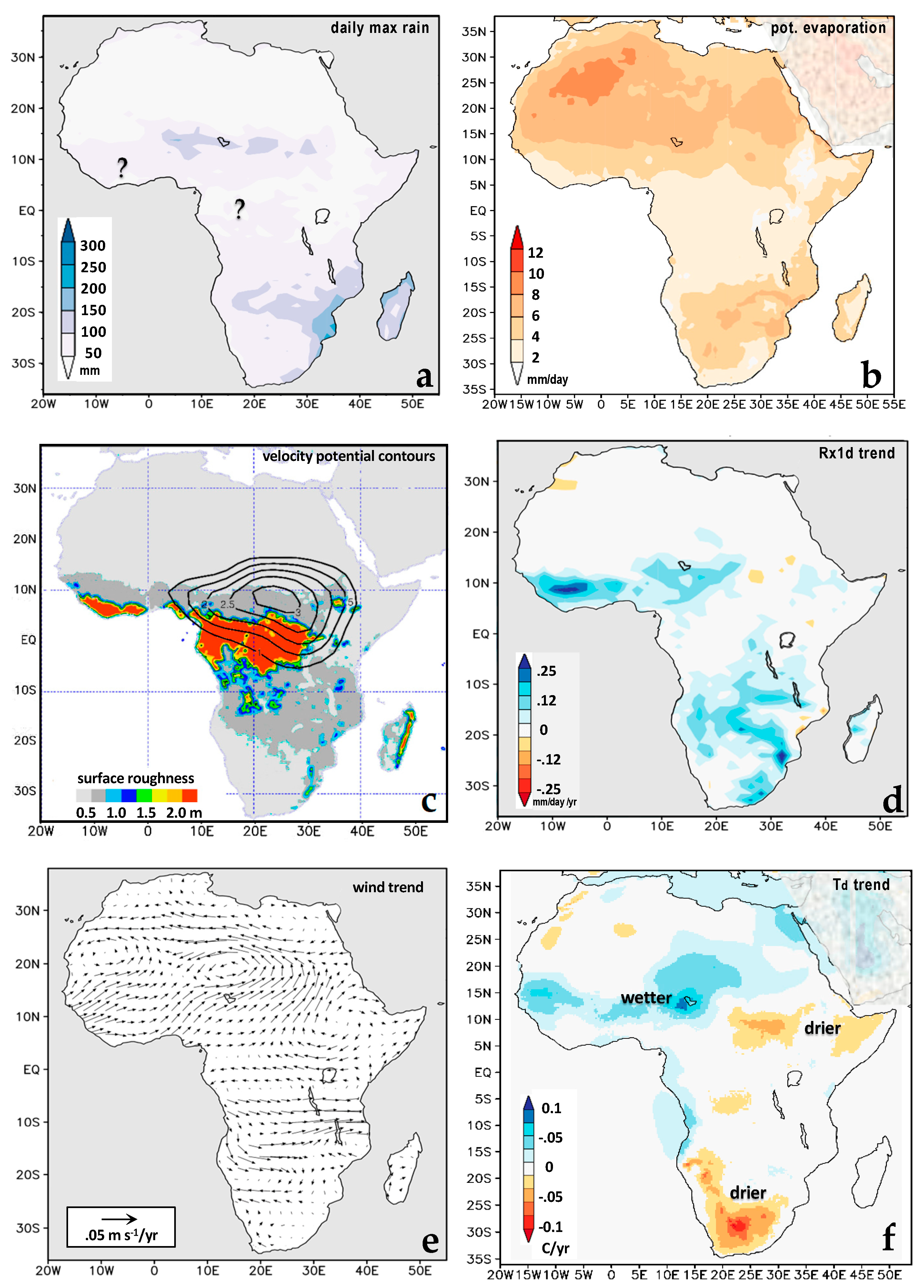 Climate 12 00065 g011