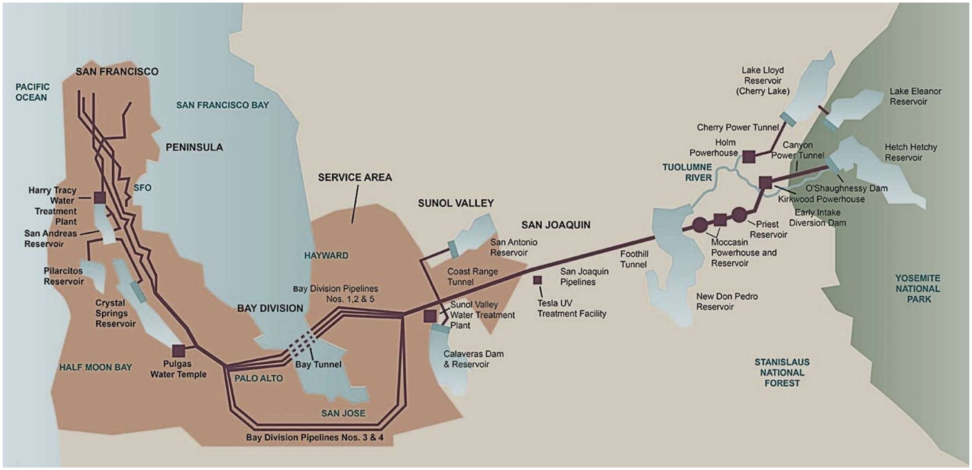 Climate 12 00066 g001