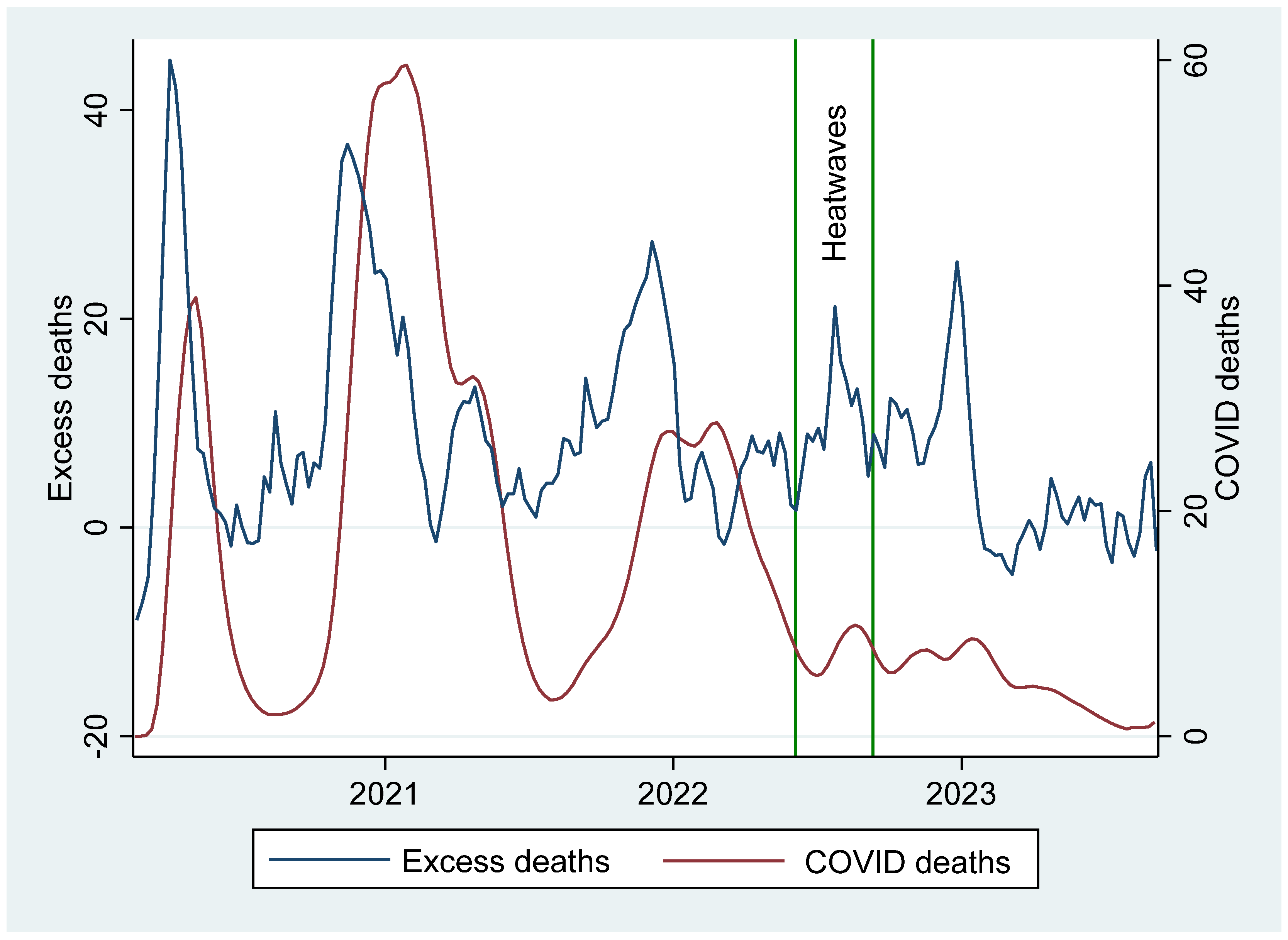 Climate 12 00069 g001