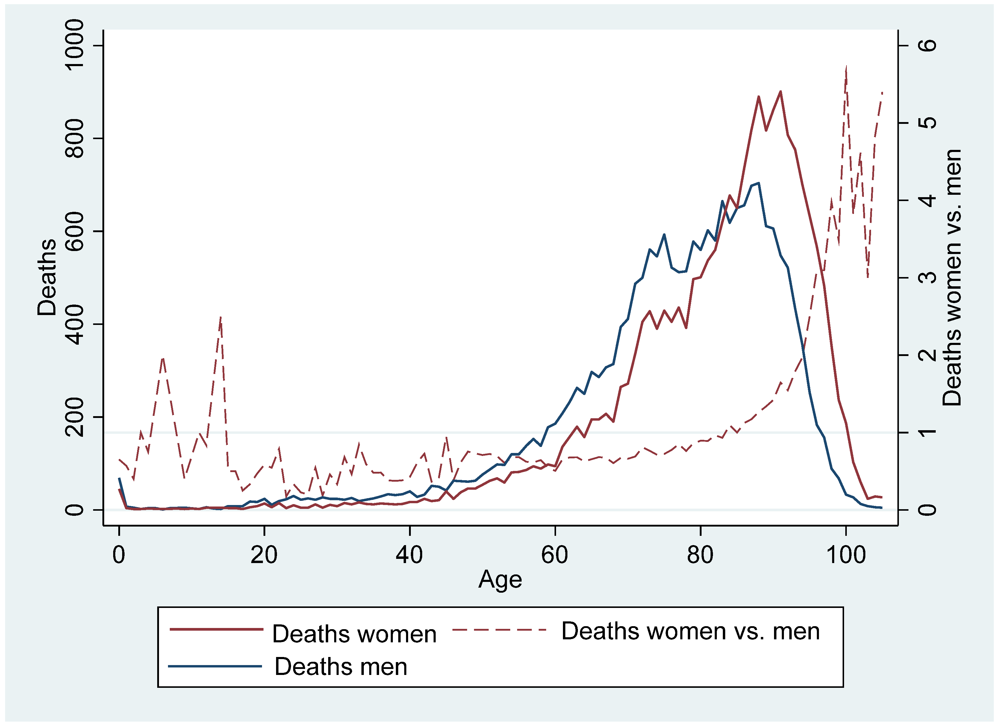 Climate 12 00069 g002