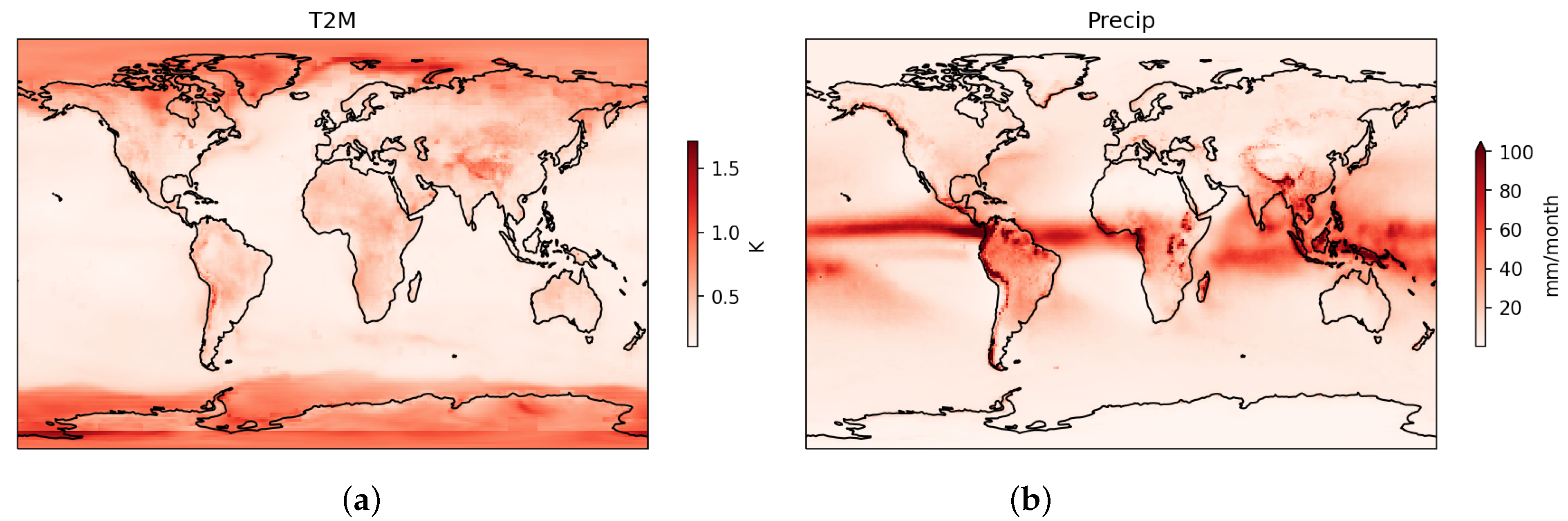 Climate 12 00083 g003