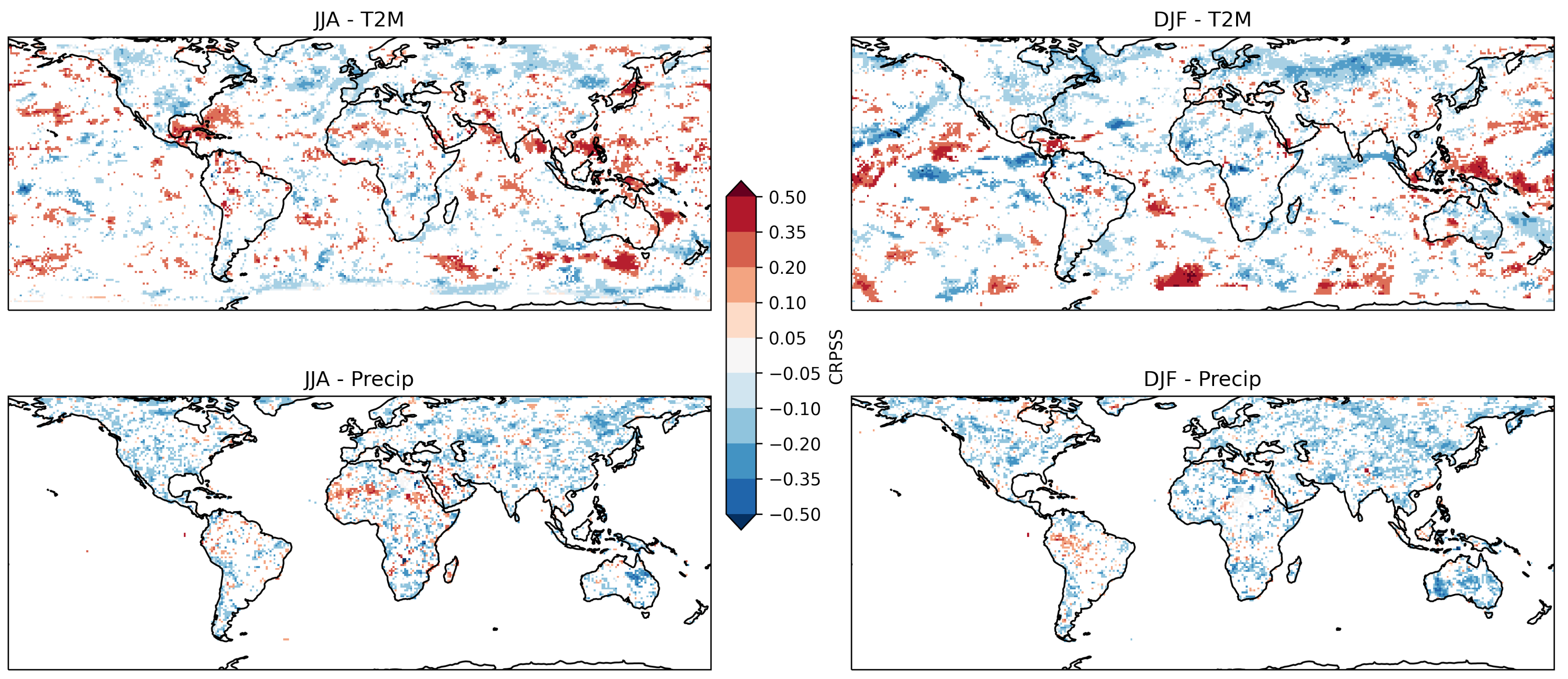 Climate 12 00083 g006