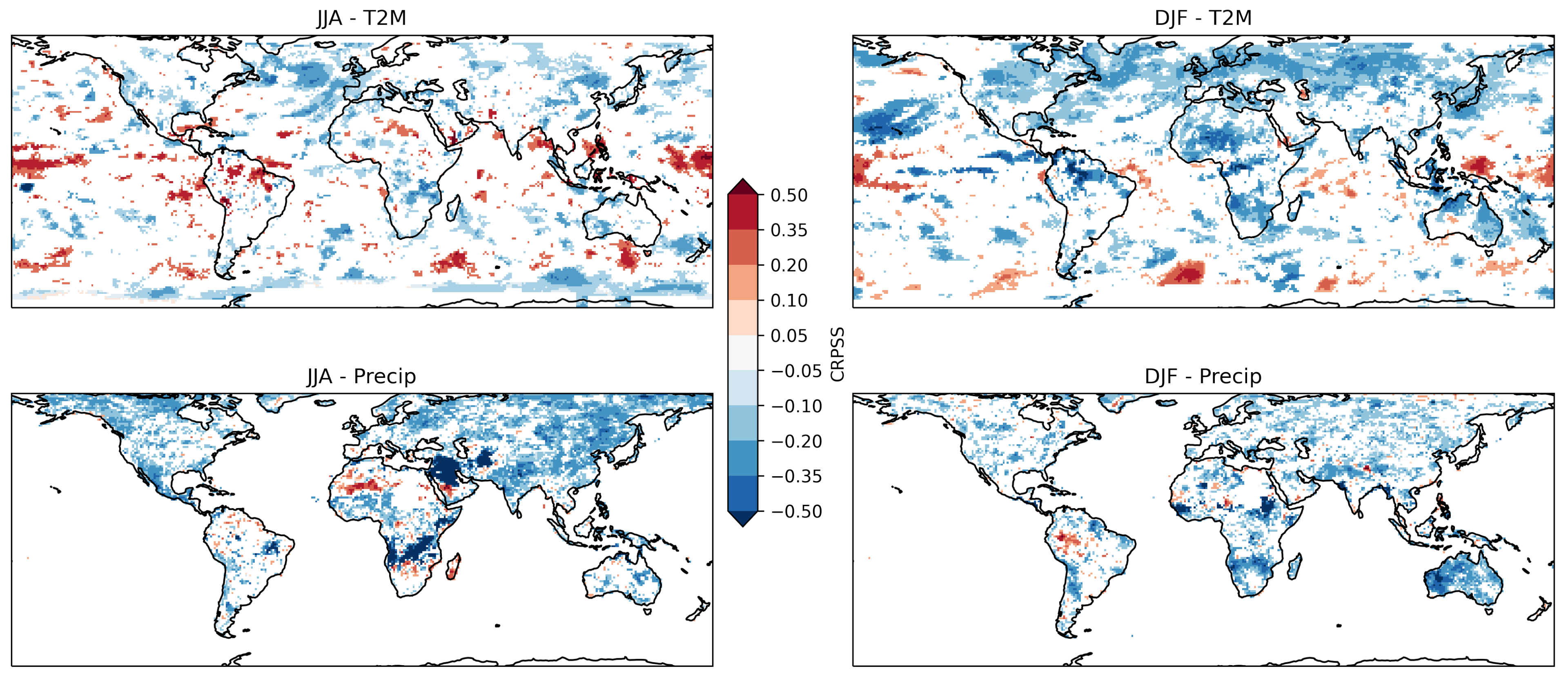Climate 12 00083 g007
