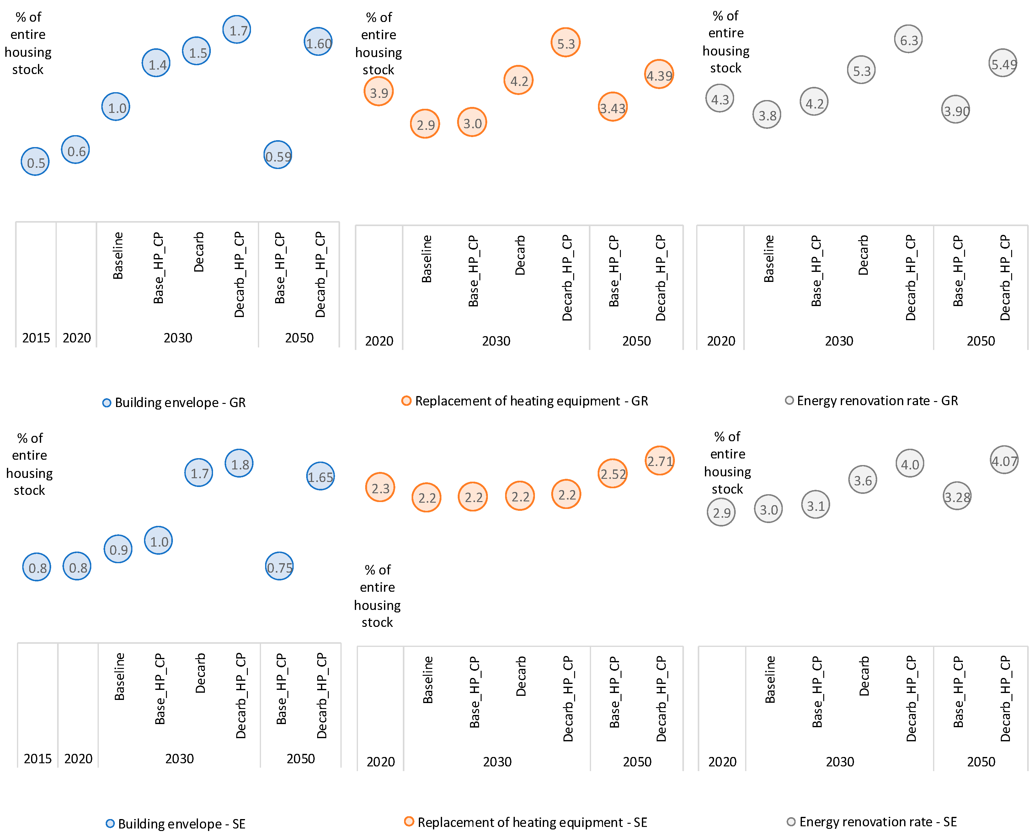 Climate 12 00085 g007