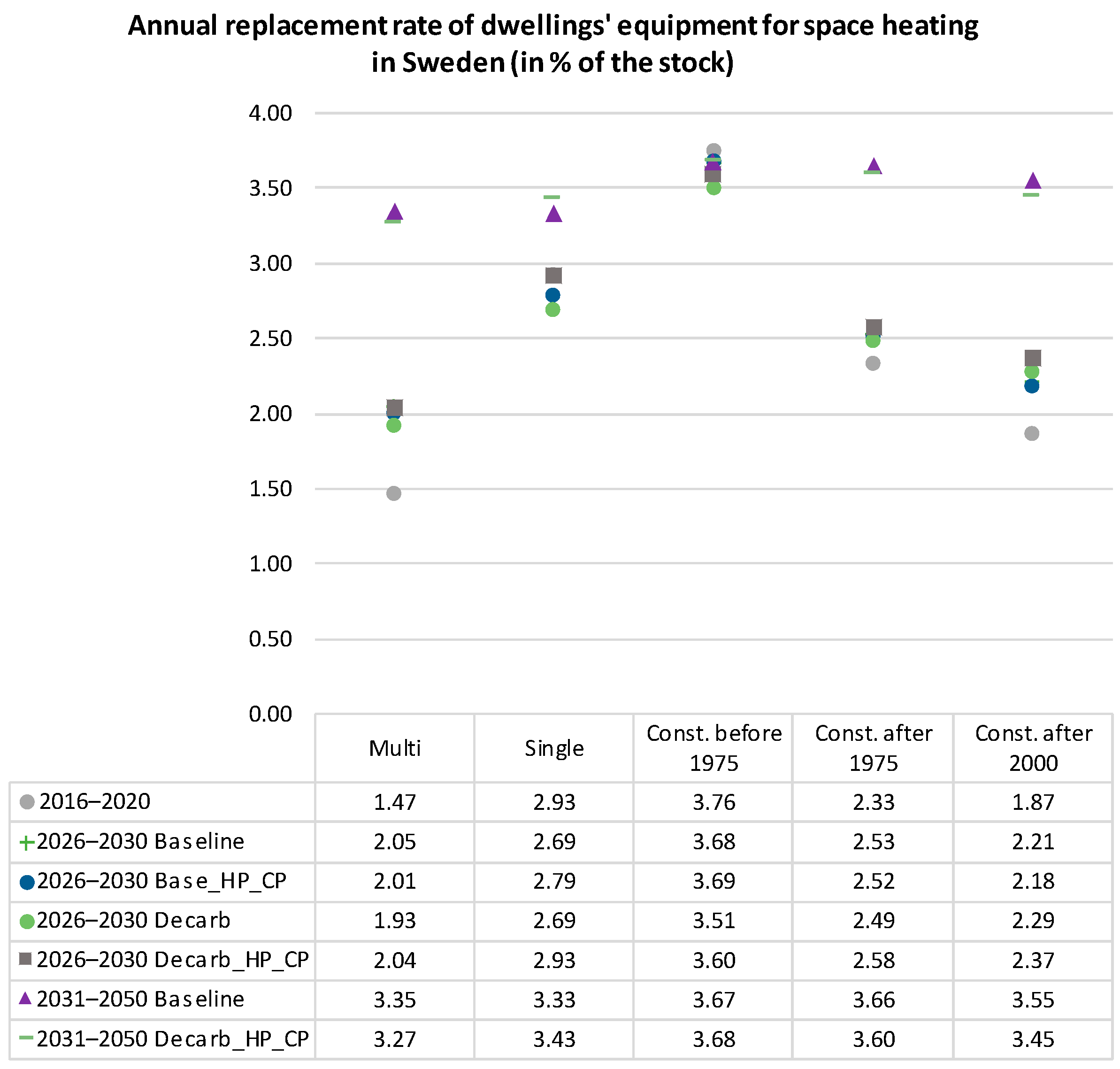 Climate 12 00085 g009