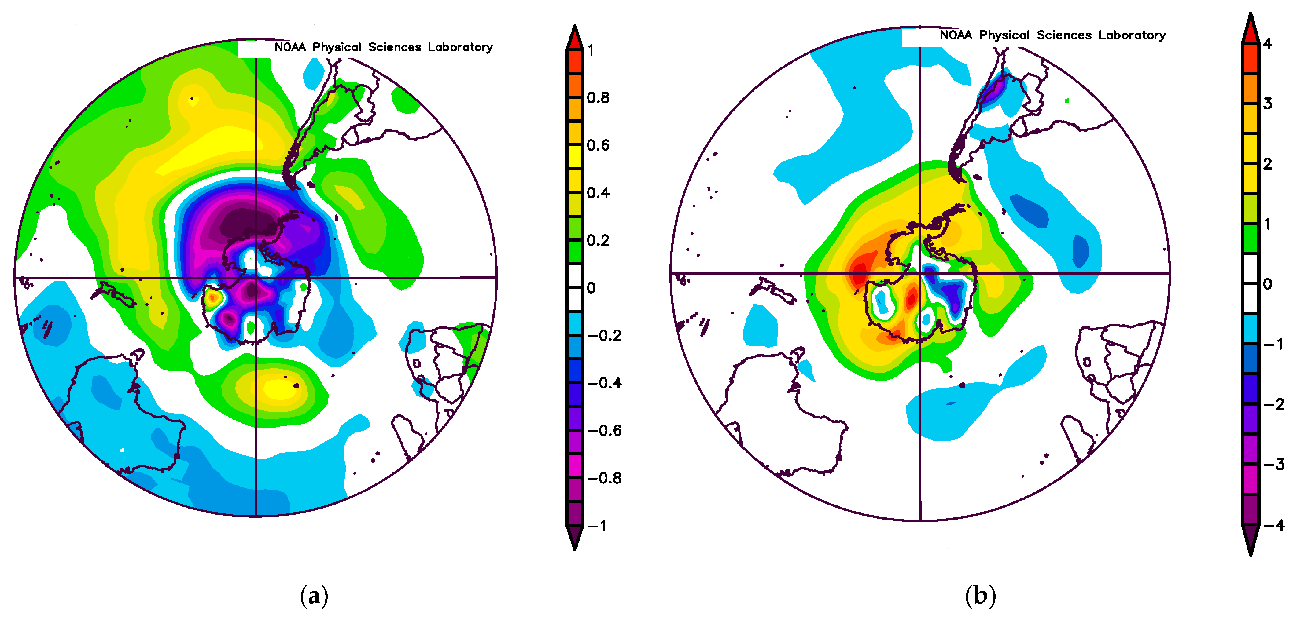 Climate 12 00096 g006