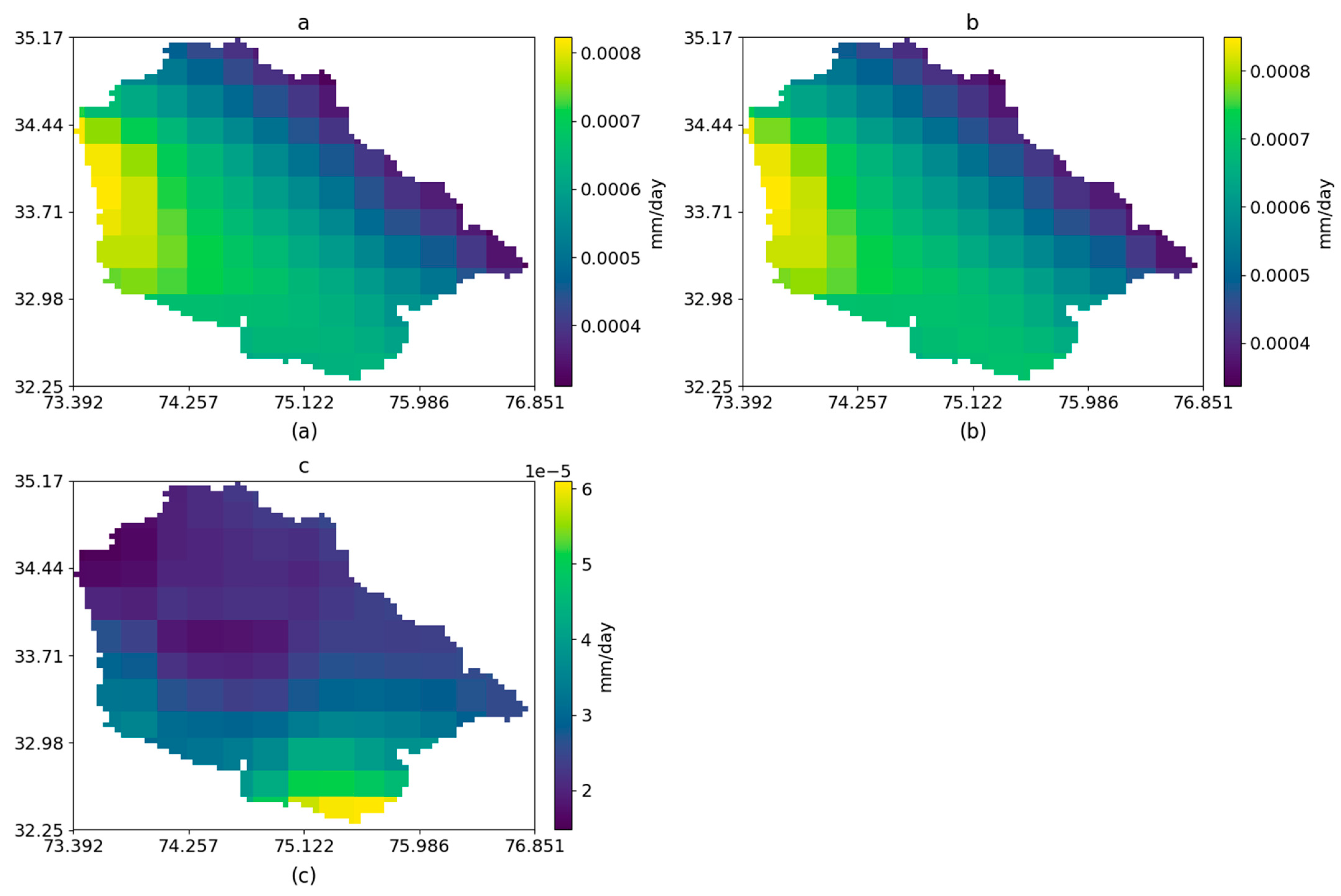 Climate 12 00099 g006