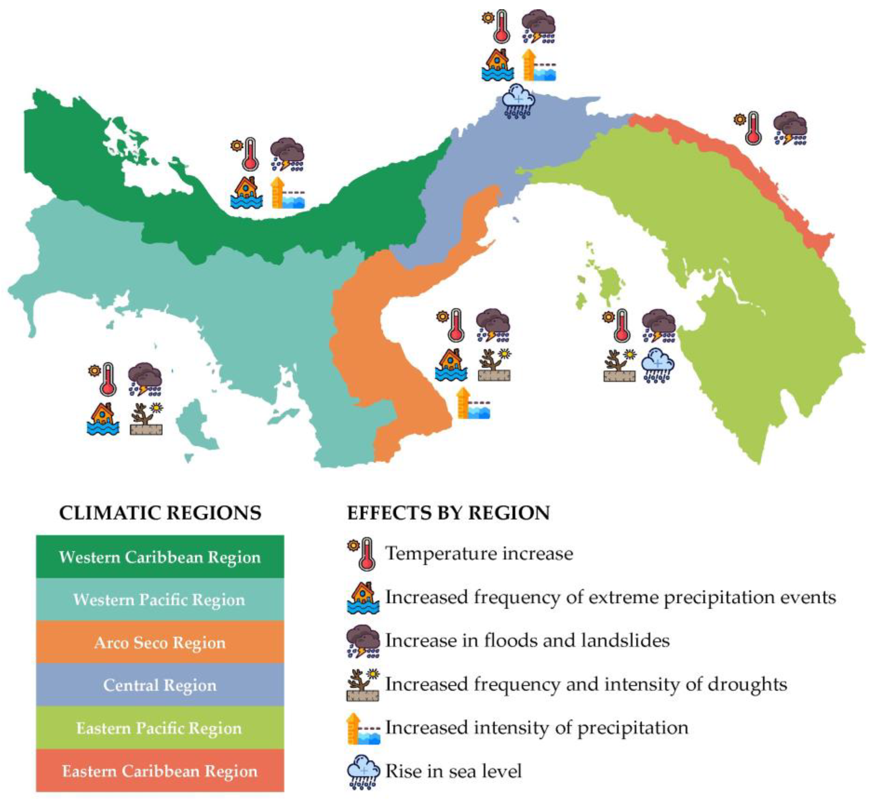Climate 12 00104 g010