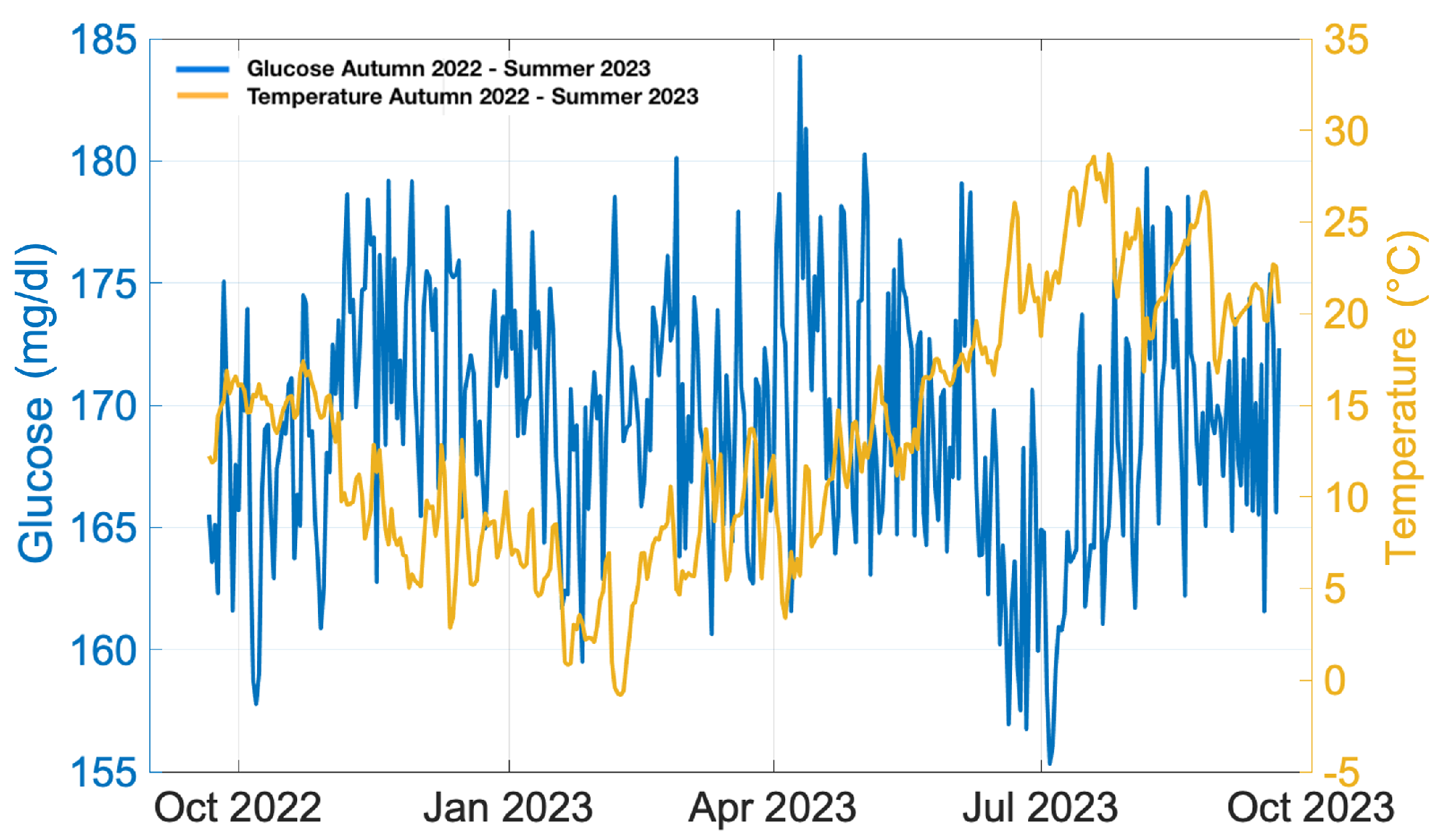 Climate 12 00121 g001