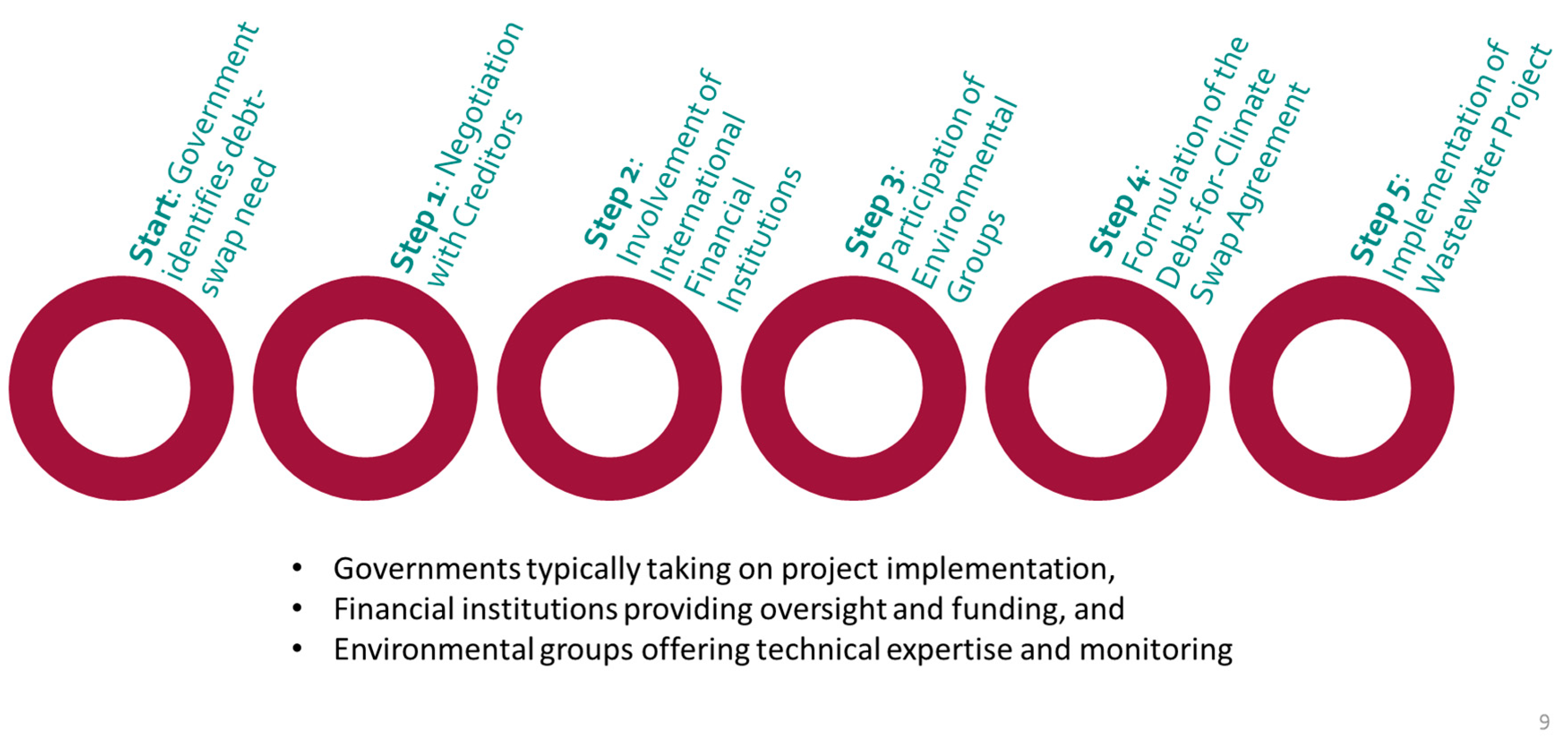 Climate 12 00122 g002