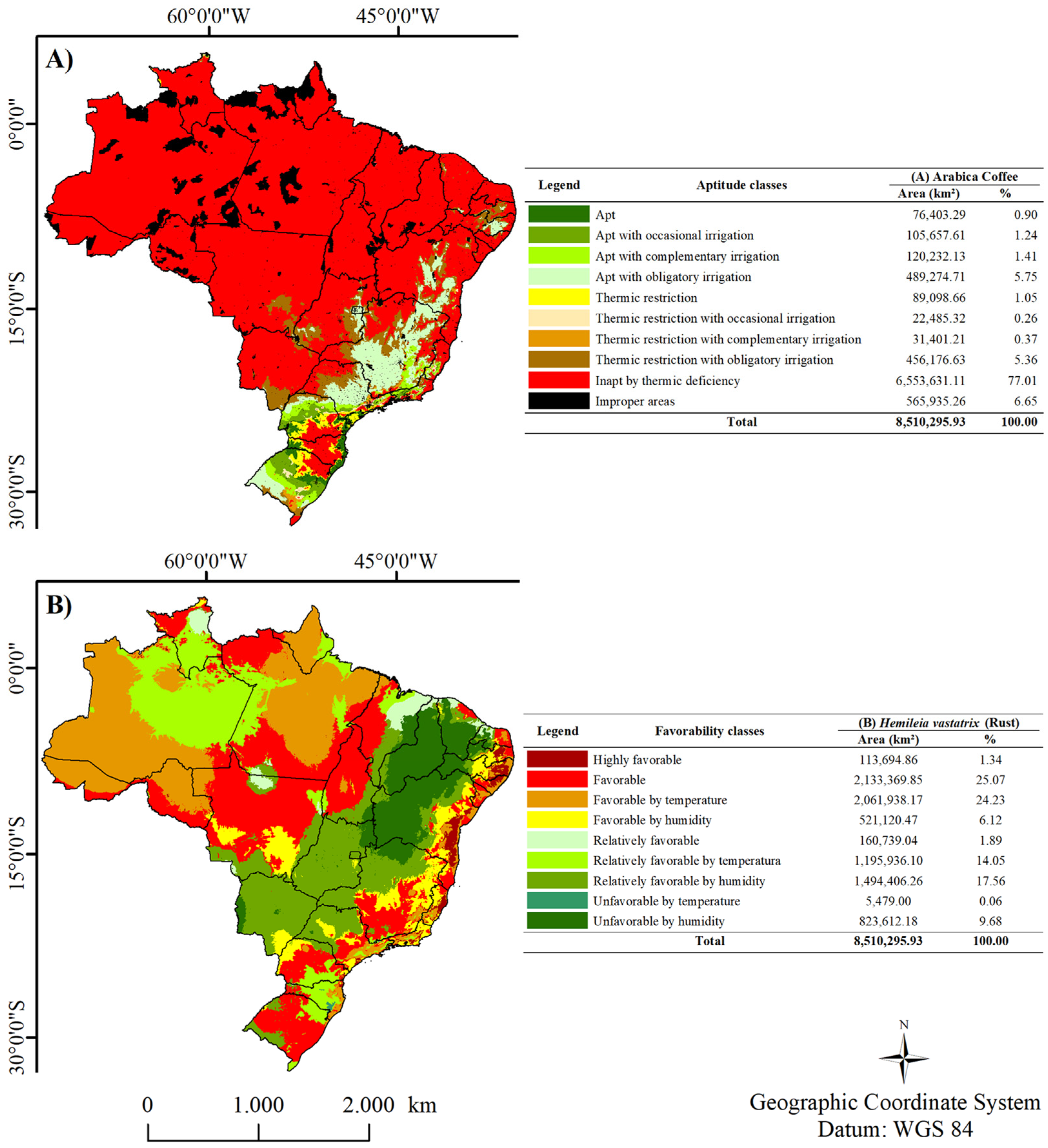 Climate 12 00123 g004