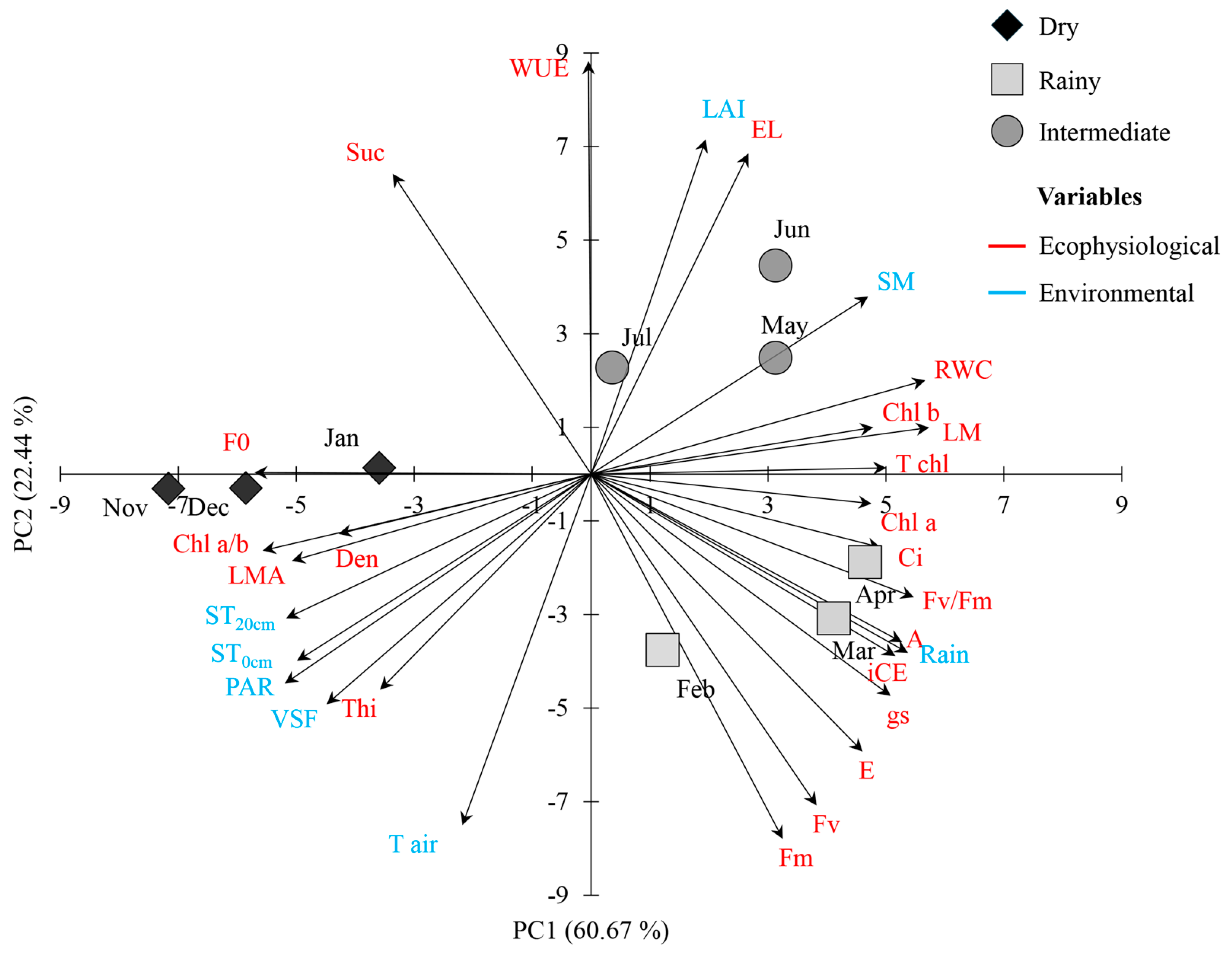 Climate 12 00128 g009 Climate 12 00128 g009