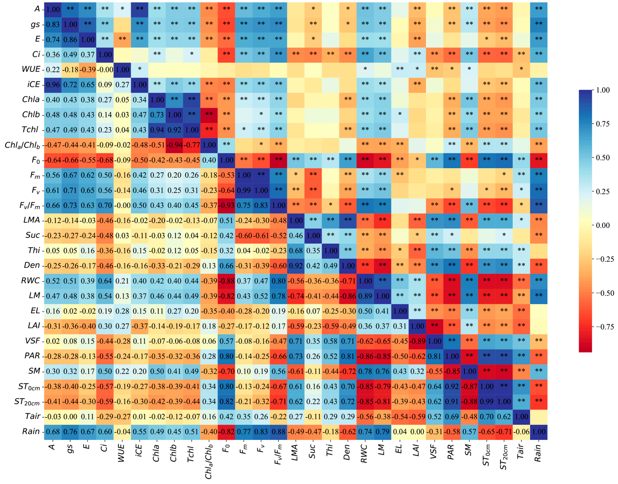 Climate 12 00128 g010 Climate 12 00128 g010