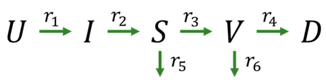 Climate 12 00129 g002