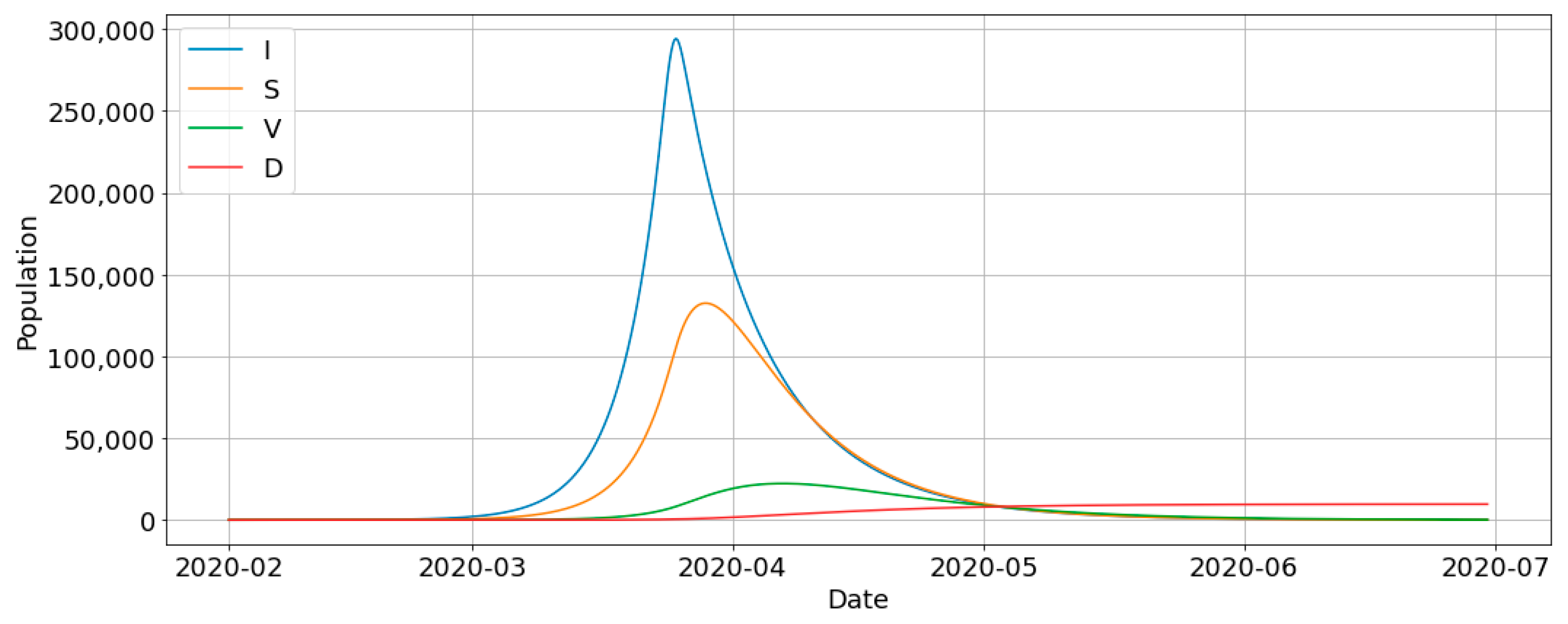 Climate 12 00129 g003