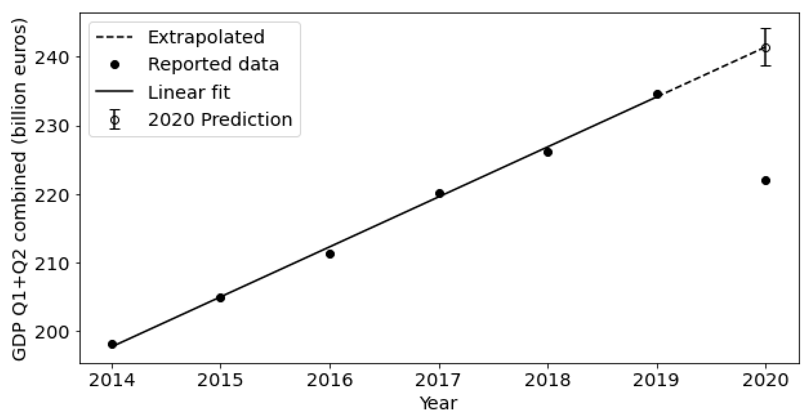 Climate 12 00129 g004