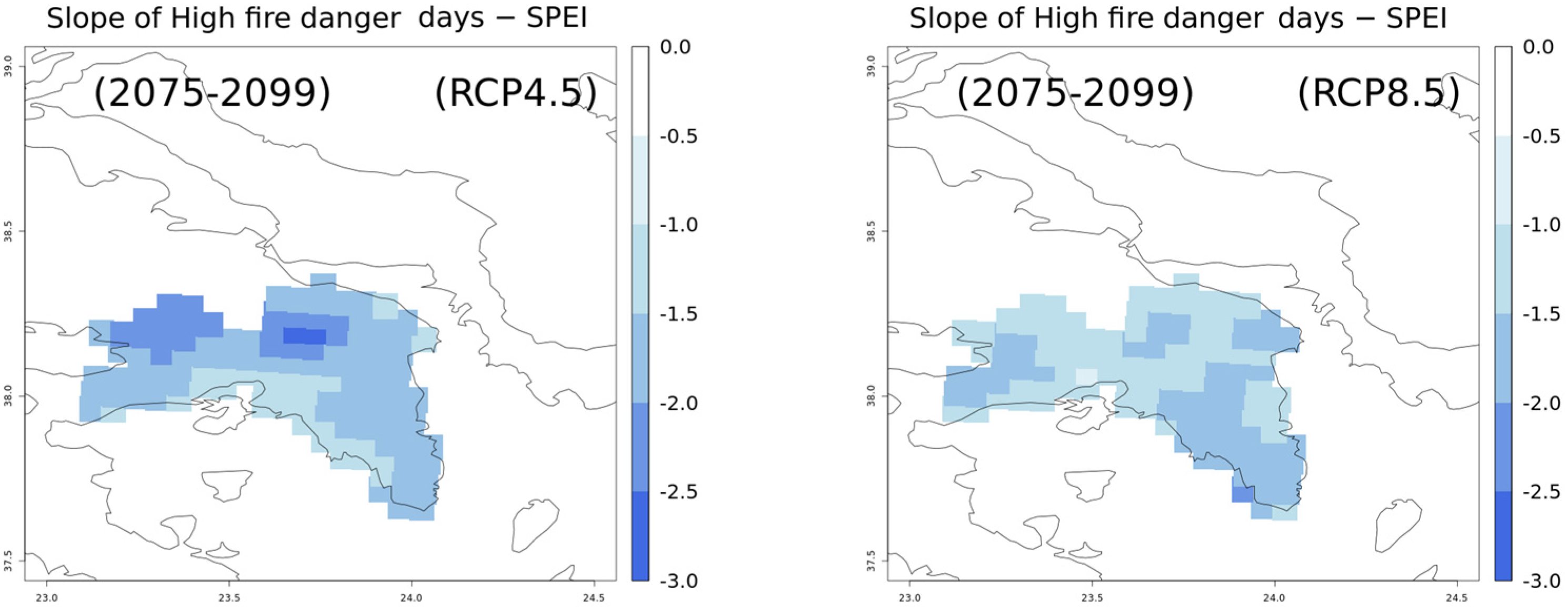Climate 12 00135 g010b