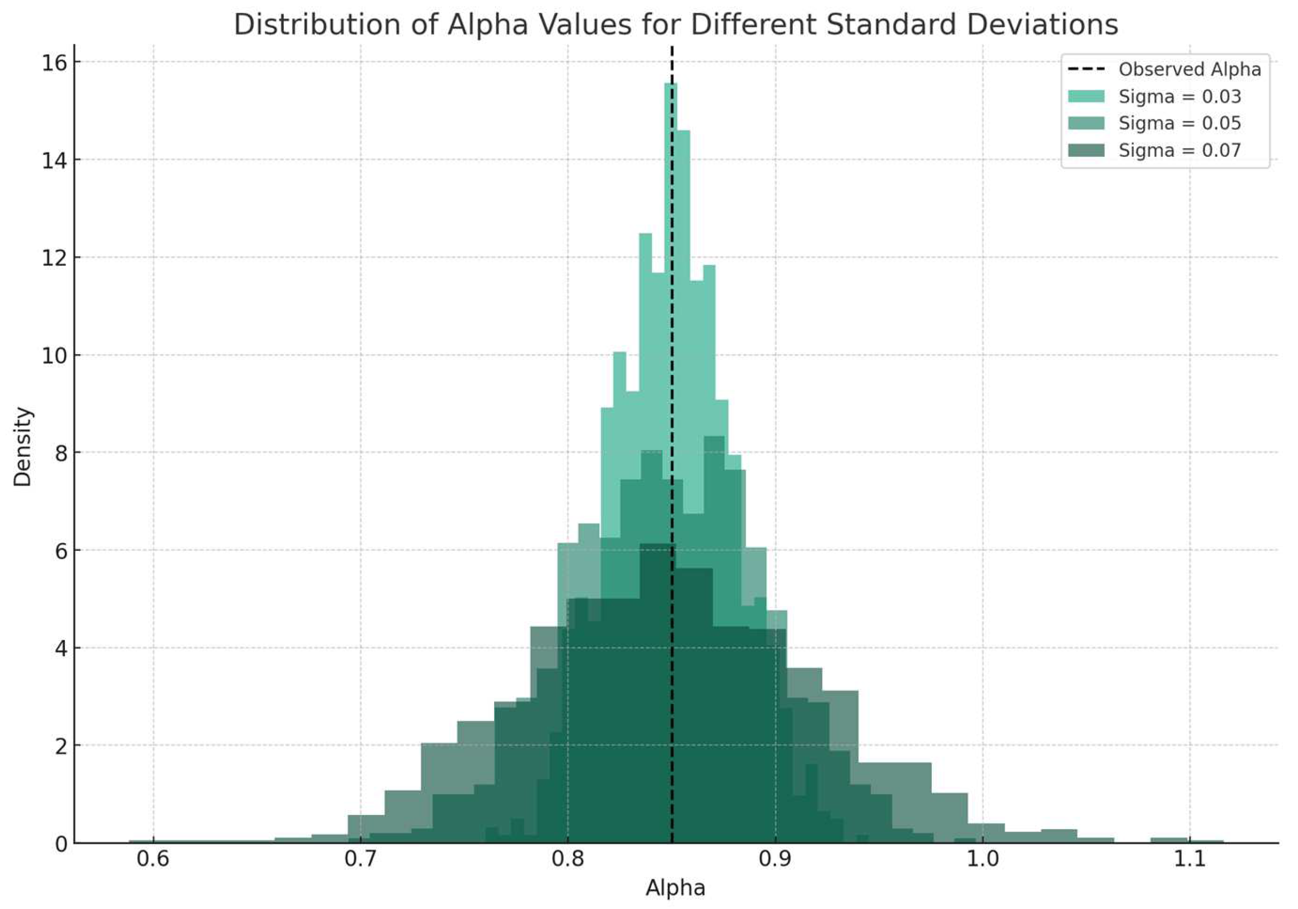 Climate 12 00156 g003