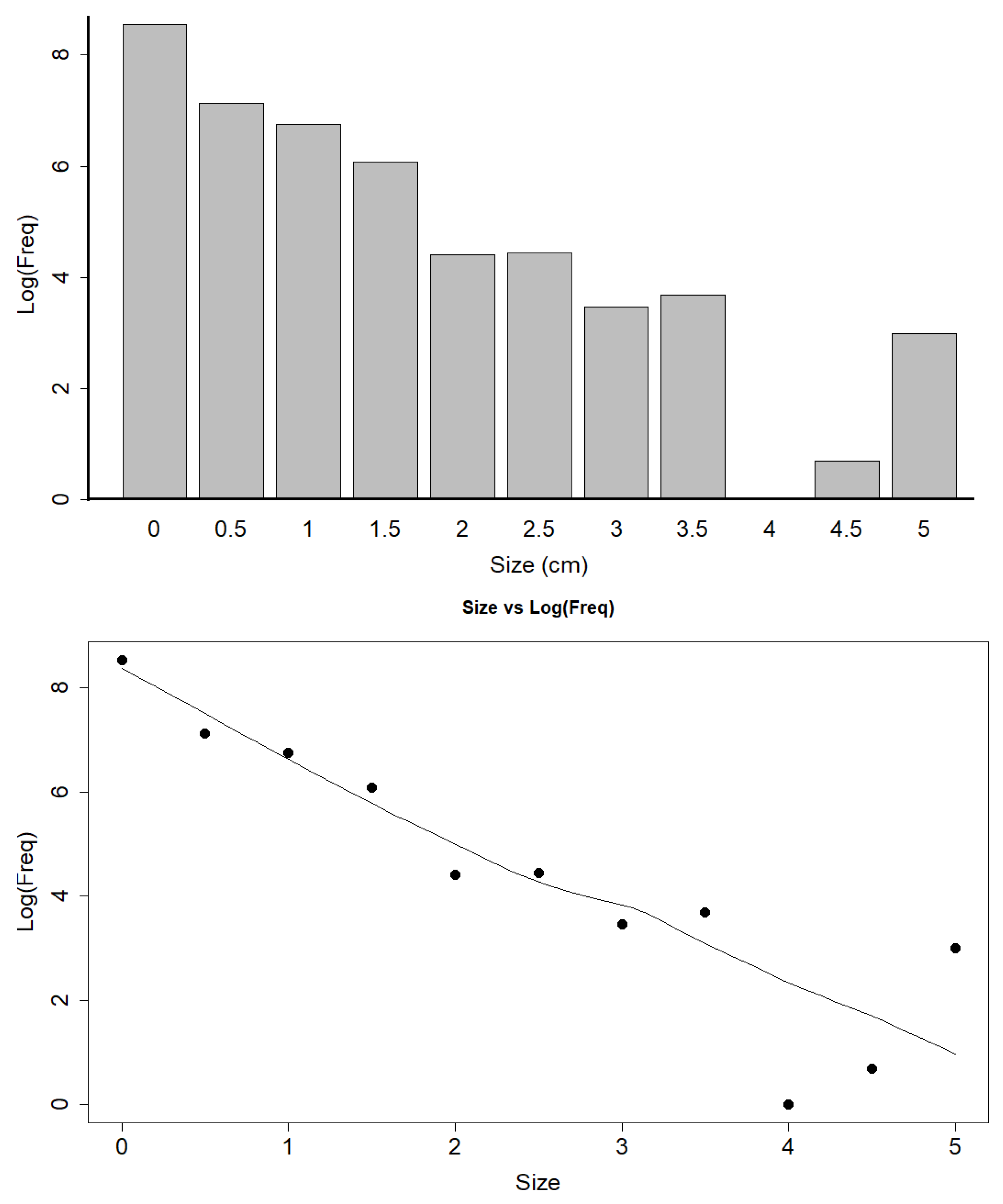 Climate 12 00158 g005 Climate 12 00158 g005