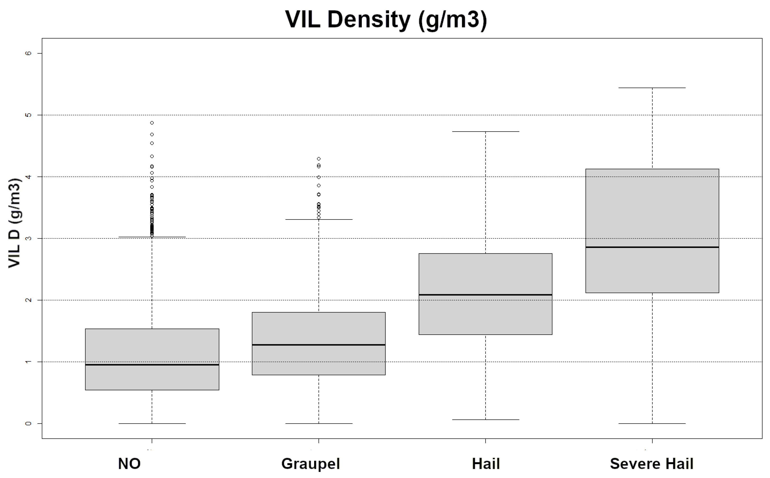 Climate 12 00158 g009 Climate 12 00158 g009