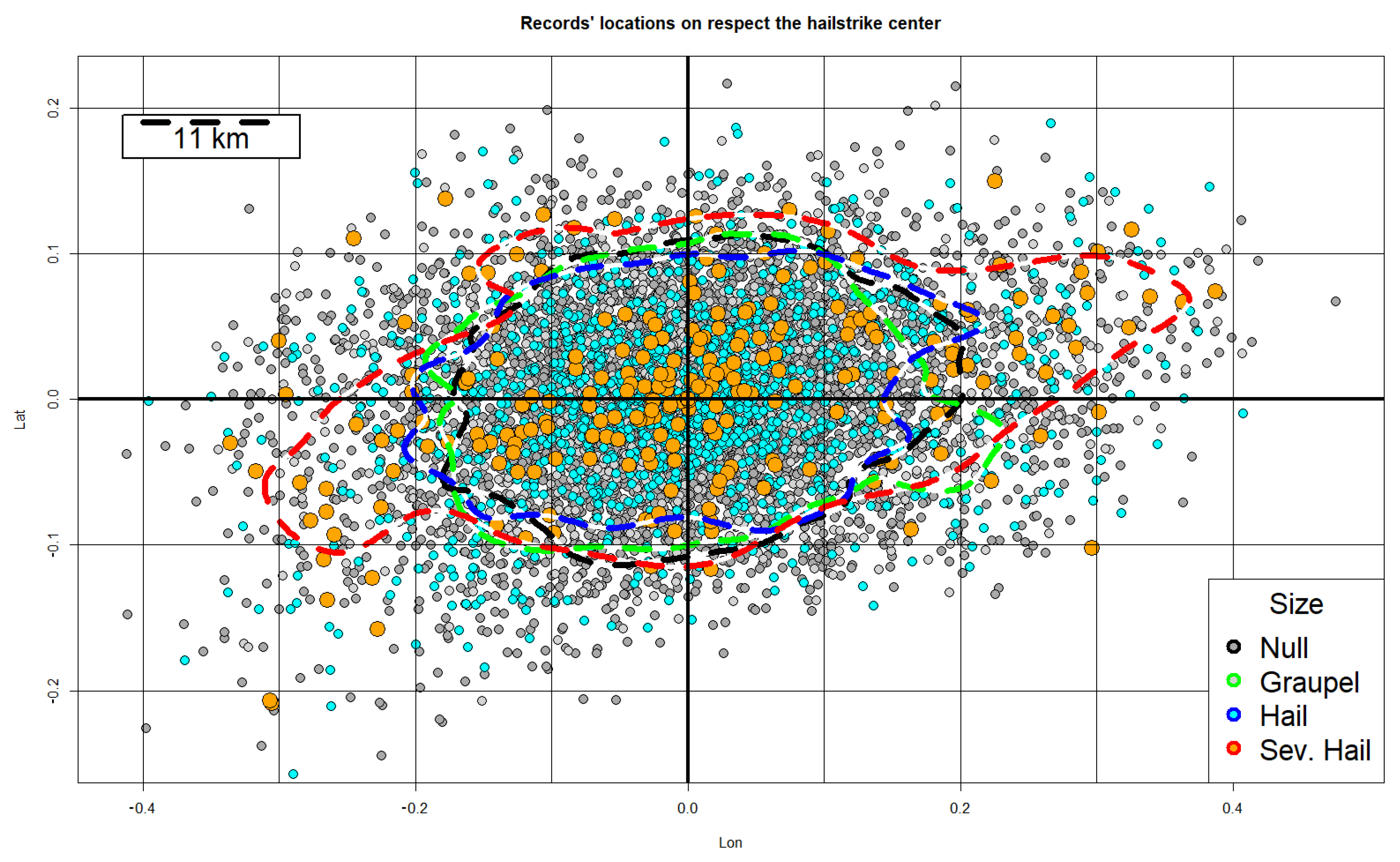 Climate 12 00158 g011 Climate 12 00158 g011