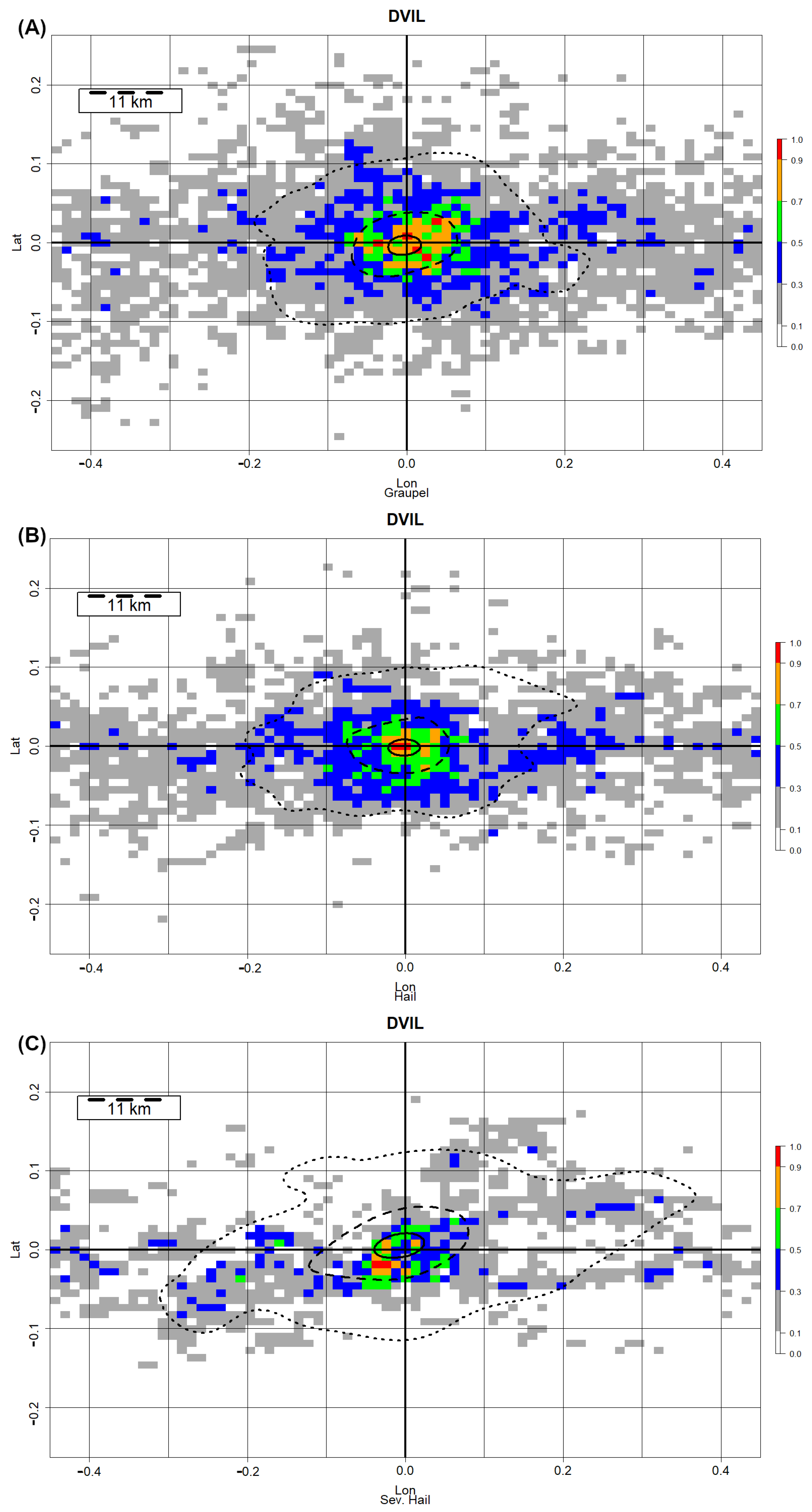 Climate 12 00158 g013 Climate 12 00158 g013
