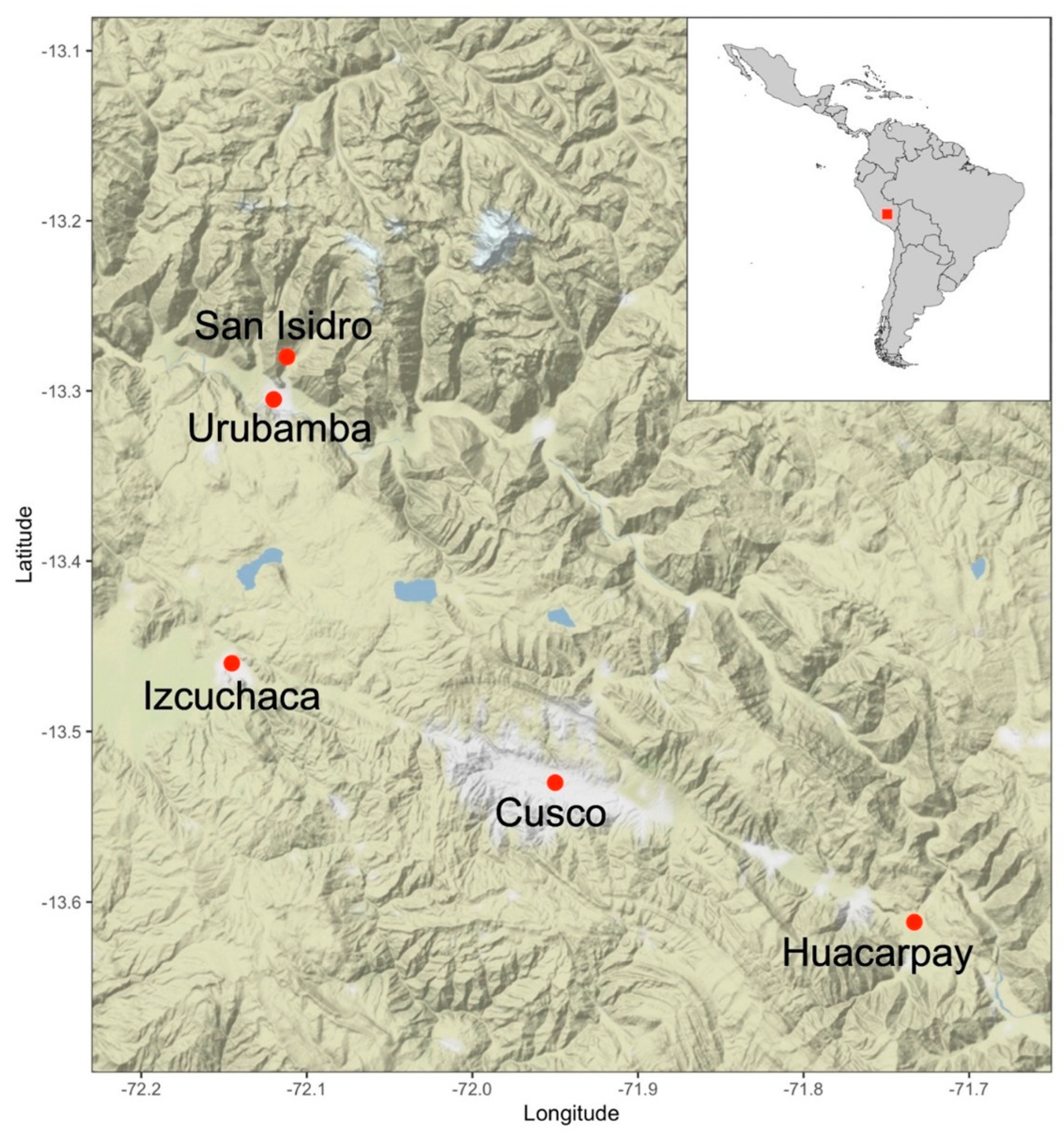 Climate 12 00164 g001