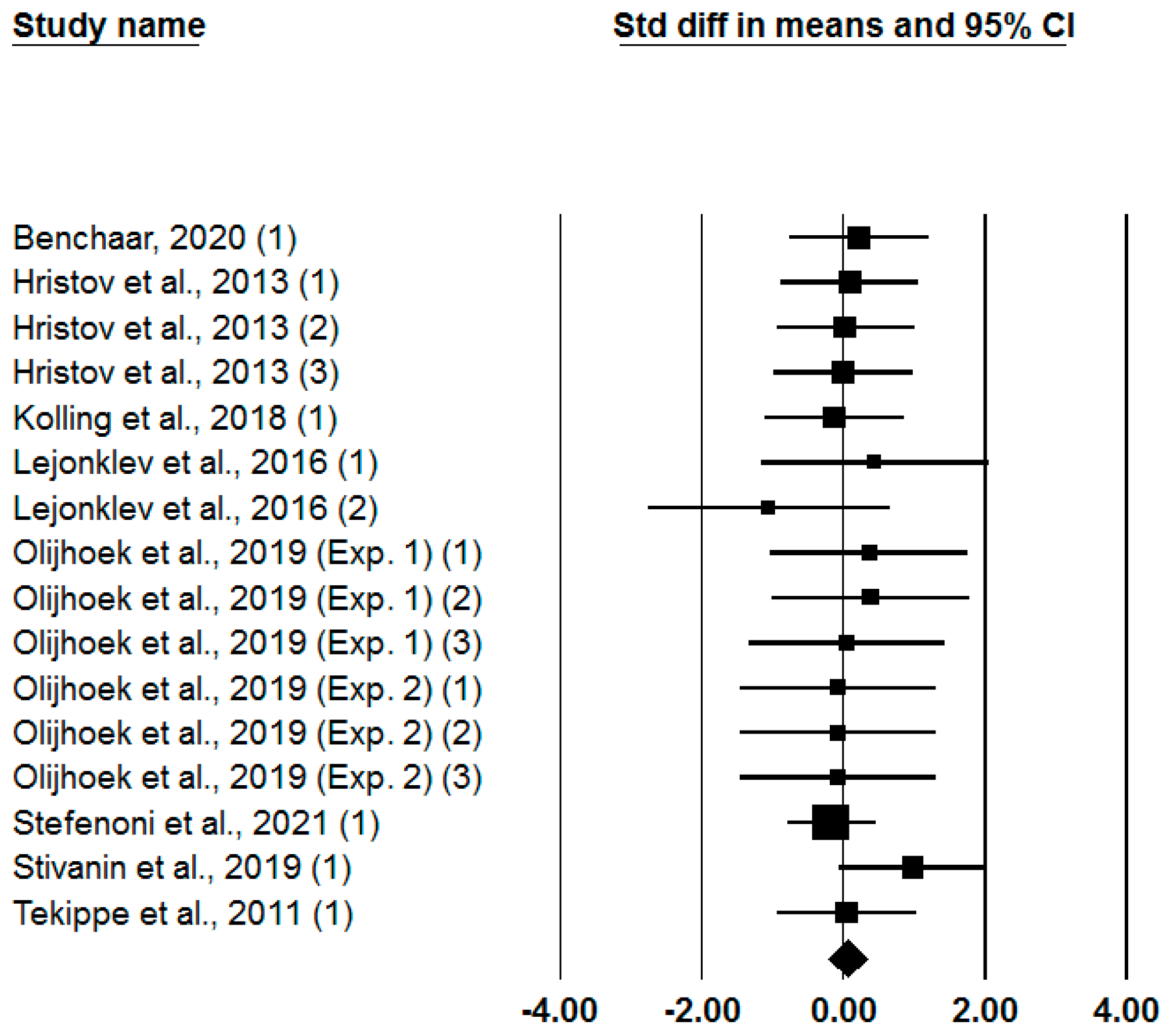 Climate 12 00167 g001