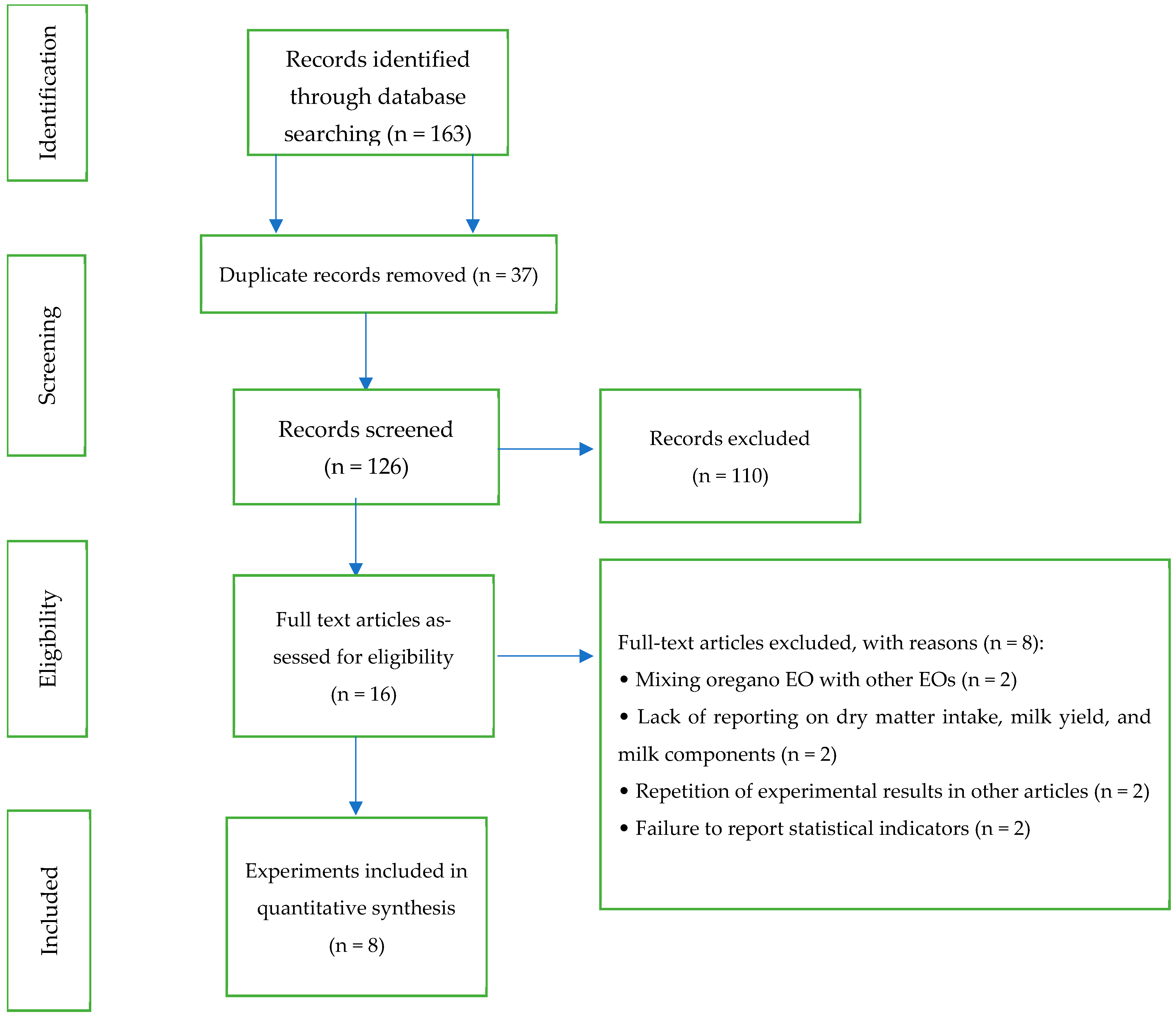 Climate 12 00167 g0a1
