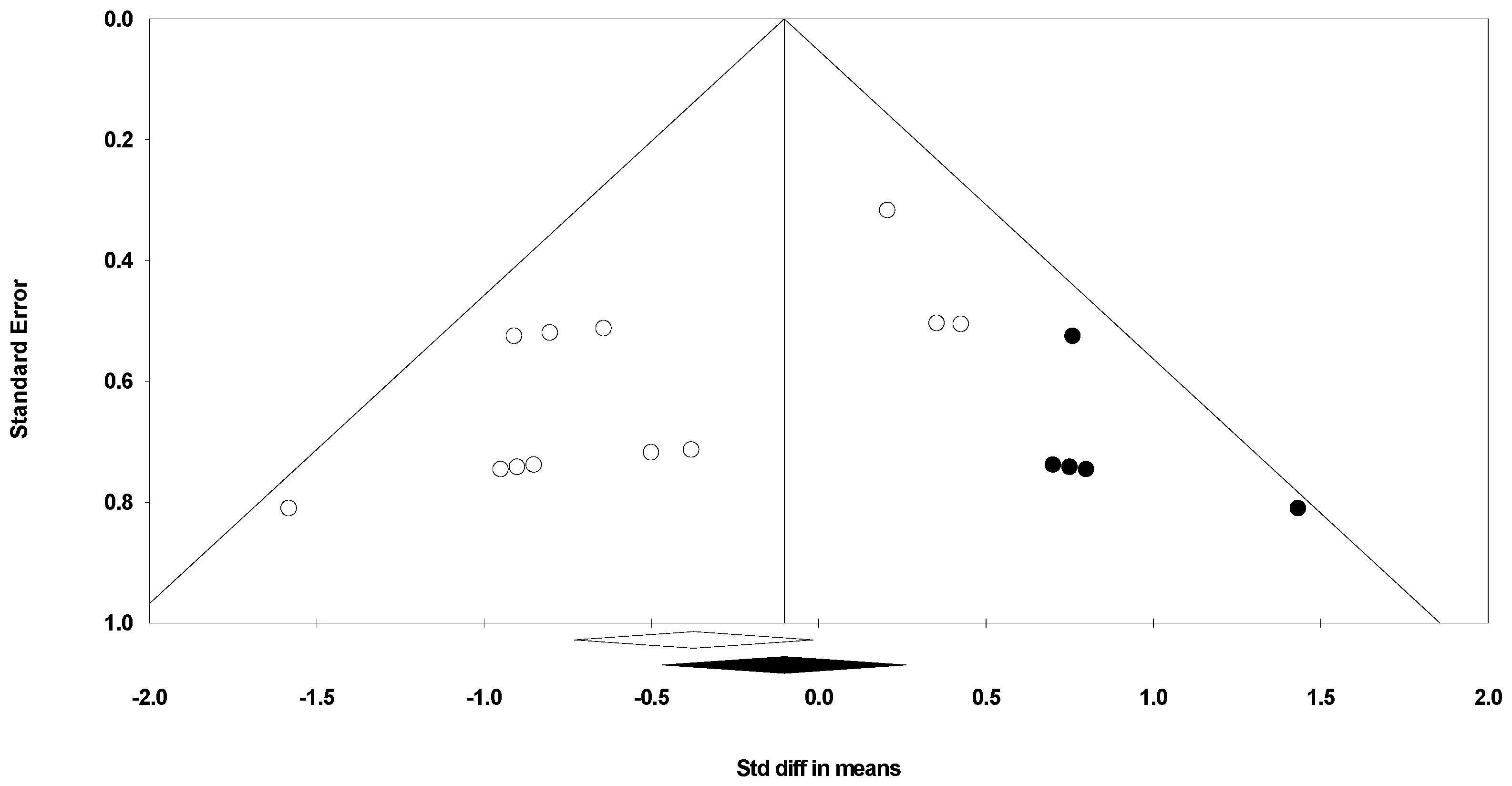Climate 12 00167 g0a3