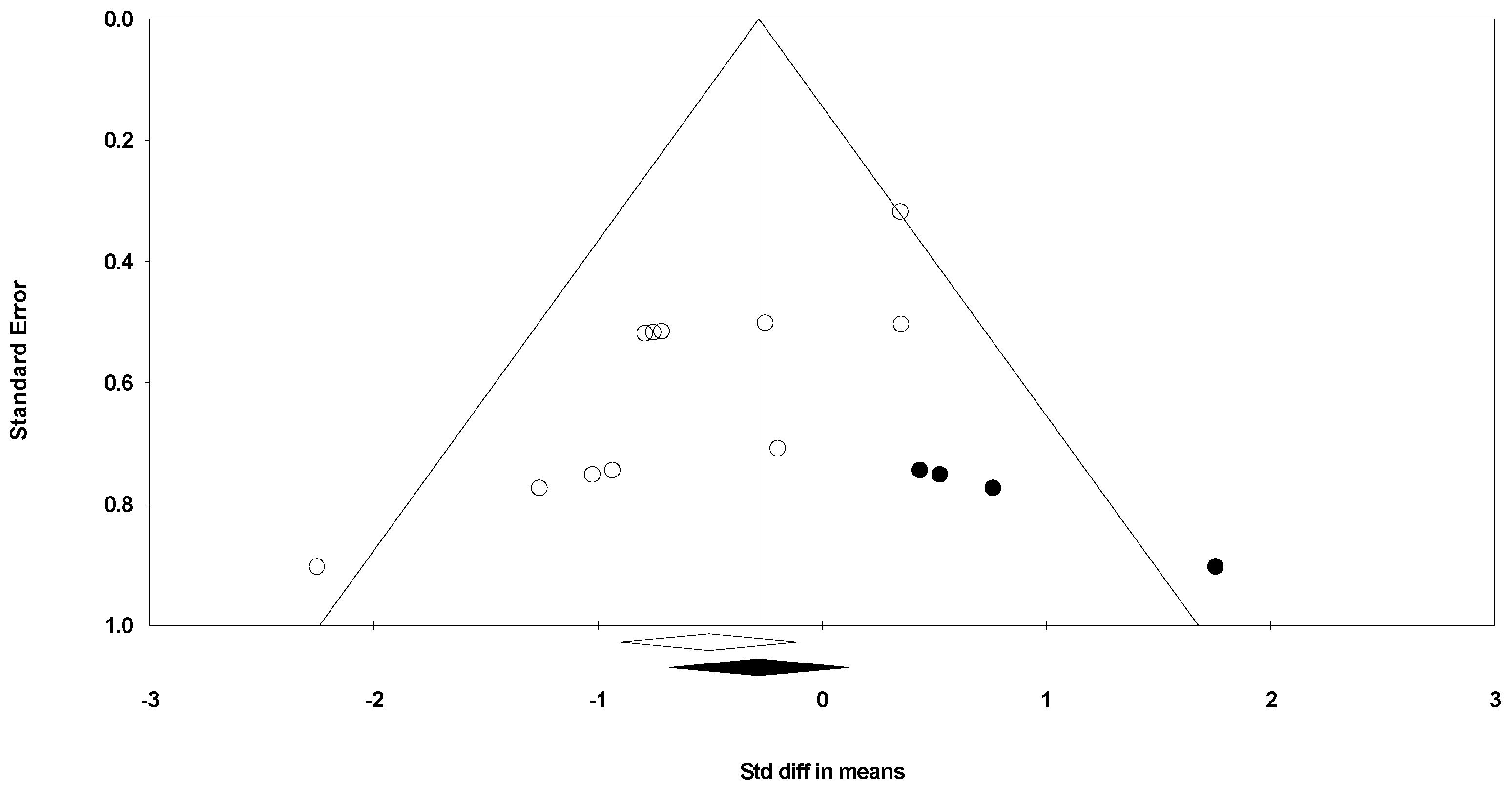 Climate 12 00167 g0a4