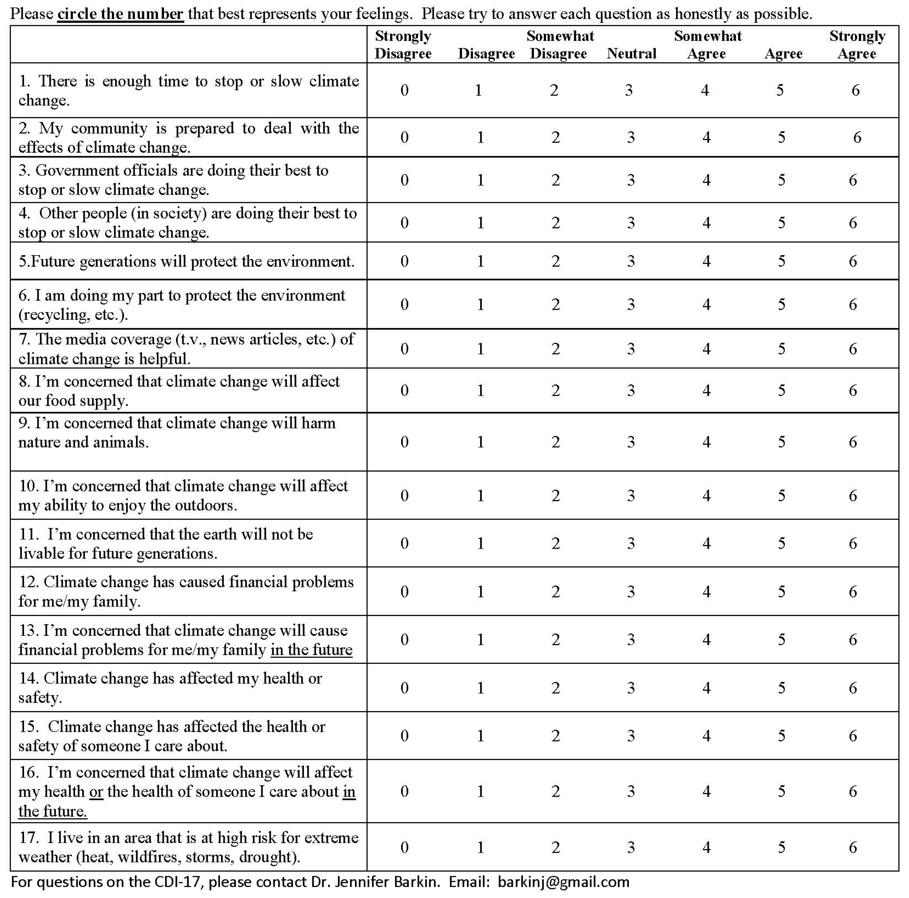 Climate 12 00168 g001