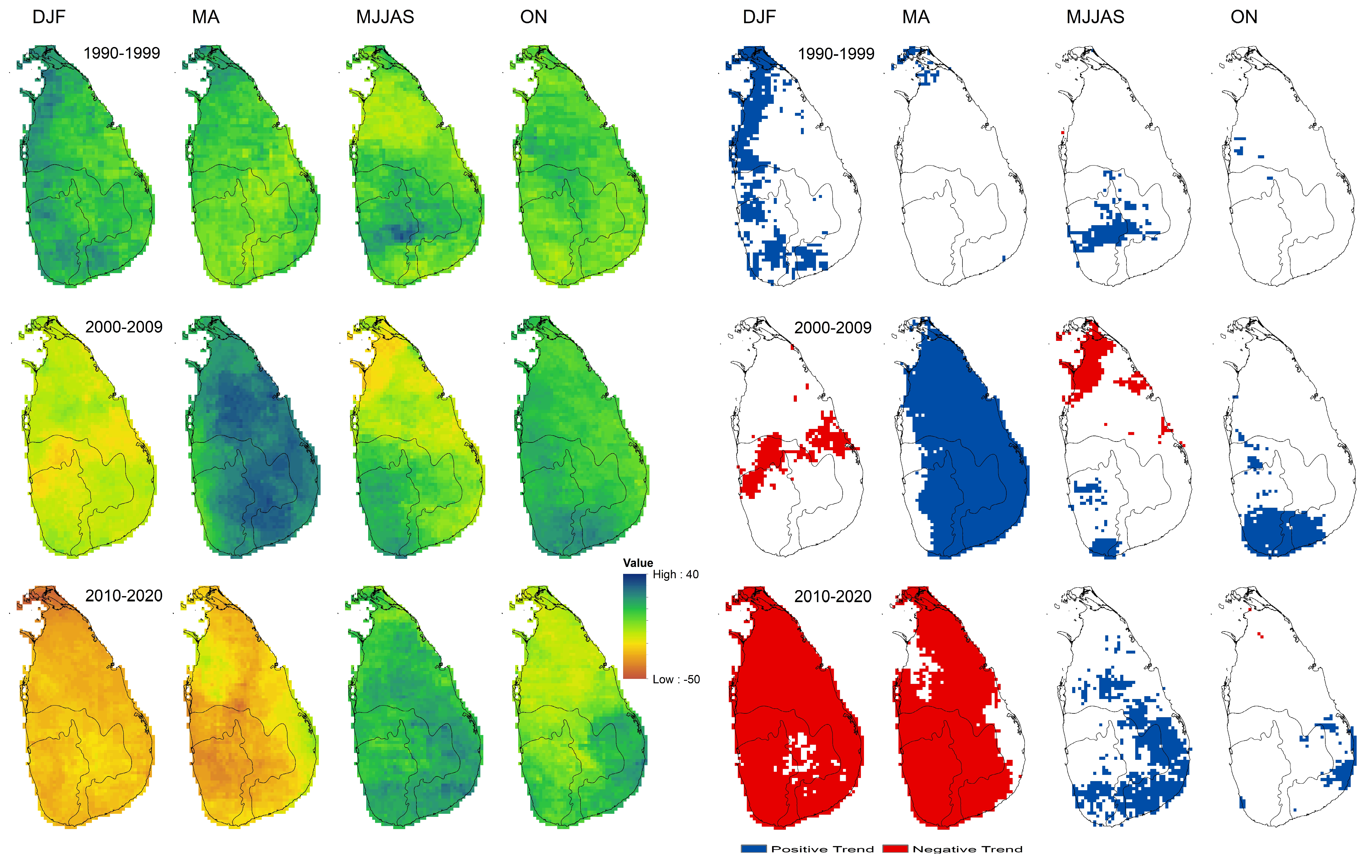 Climate 12 00172 g003