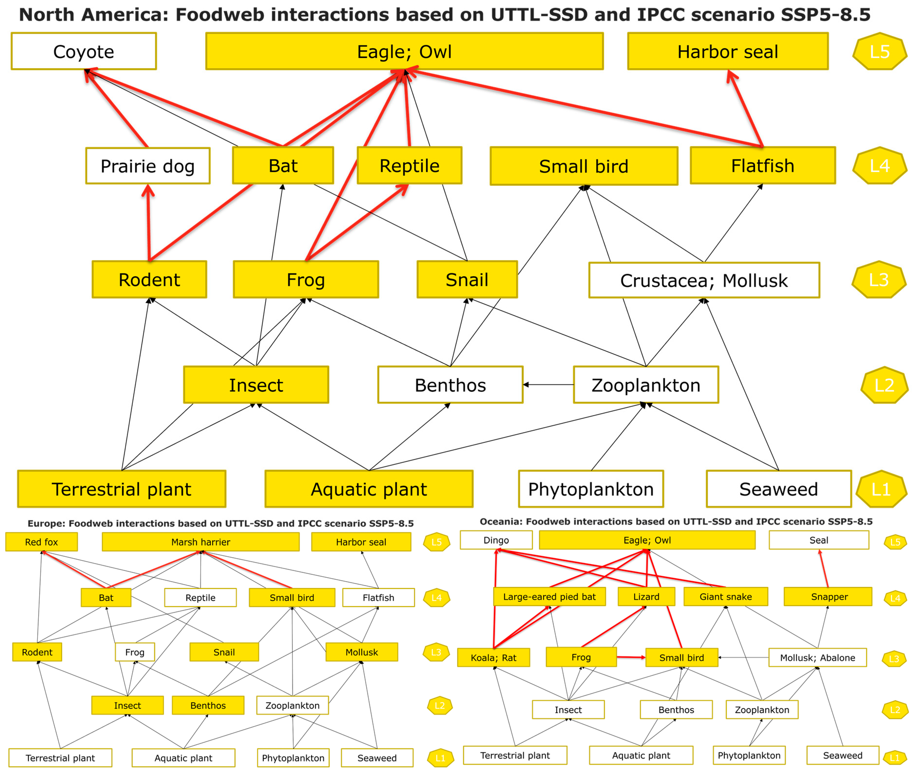 Climate 12 00179 g006