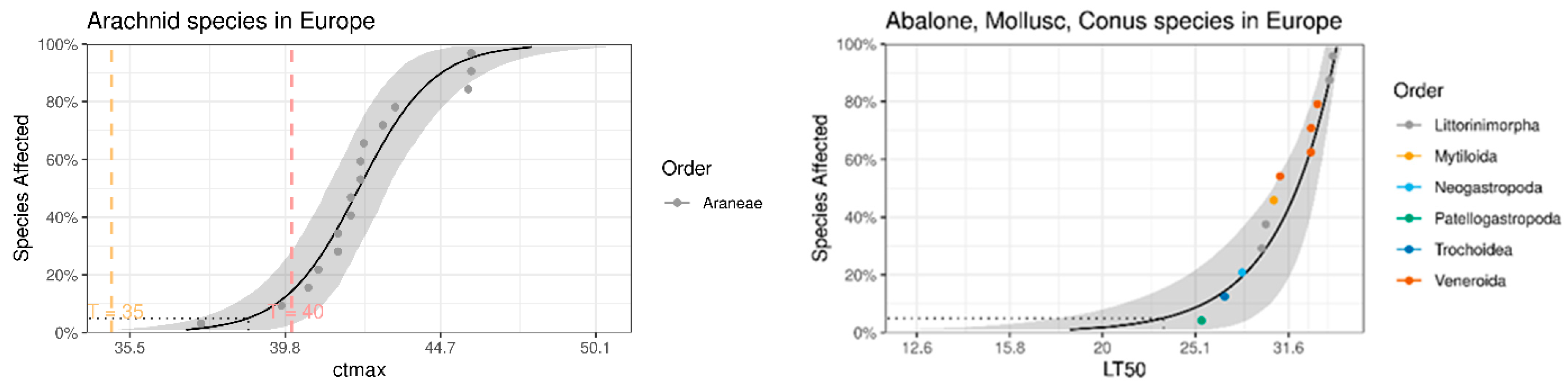 Climate 12 00179 g0a3