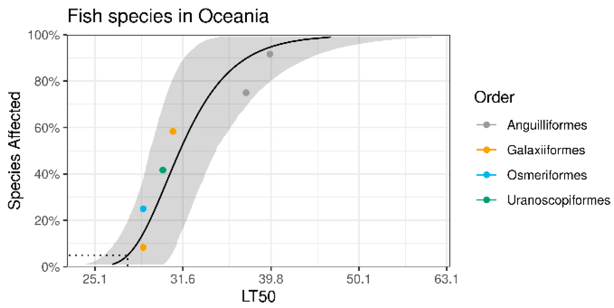 Climate 12 00179 g0a4