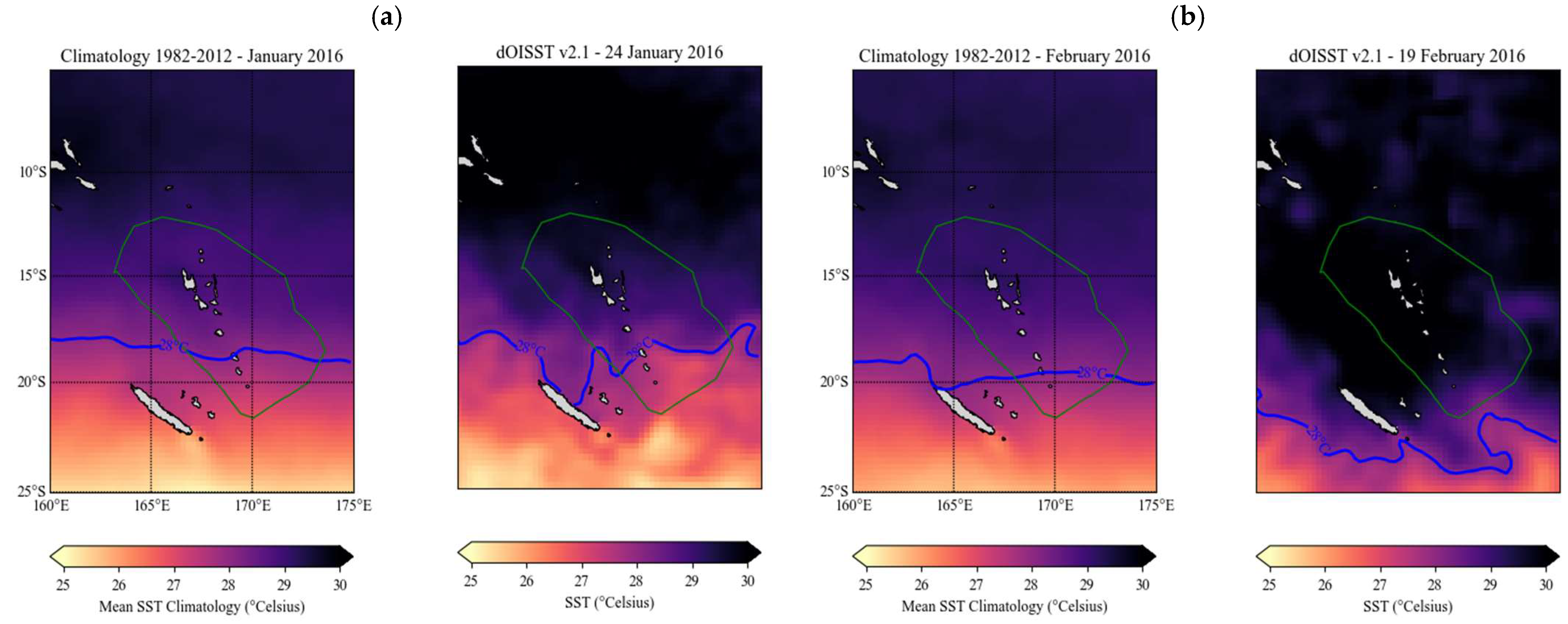 Climate 12 00181 g010