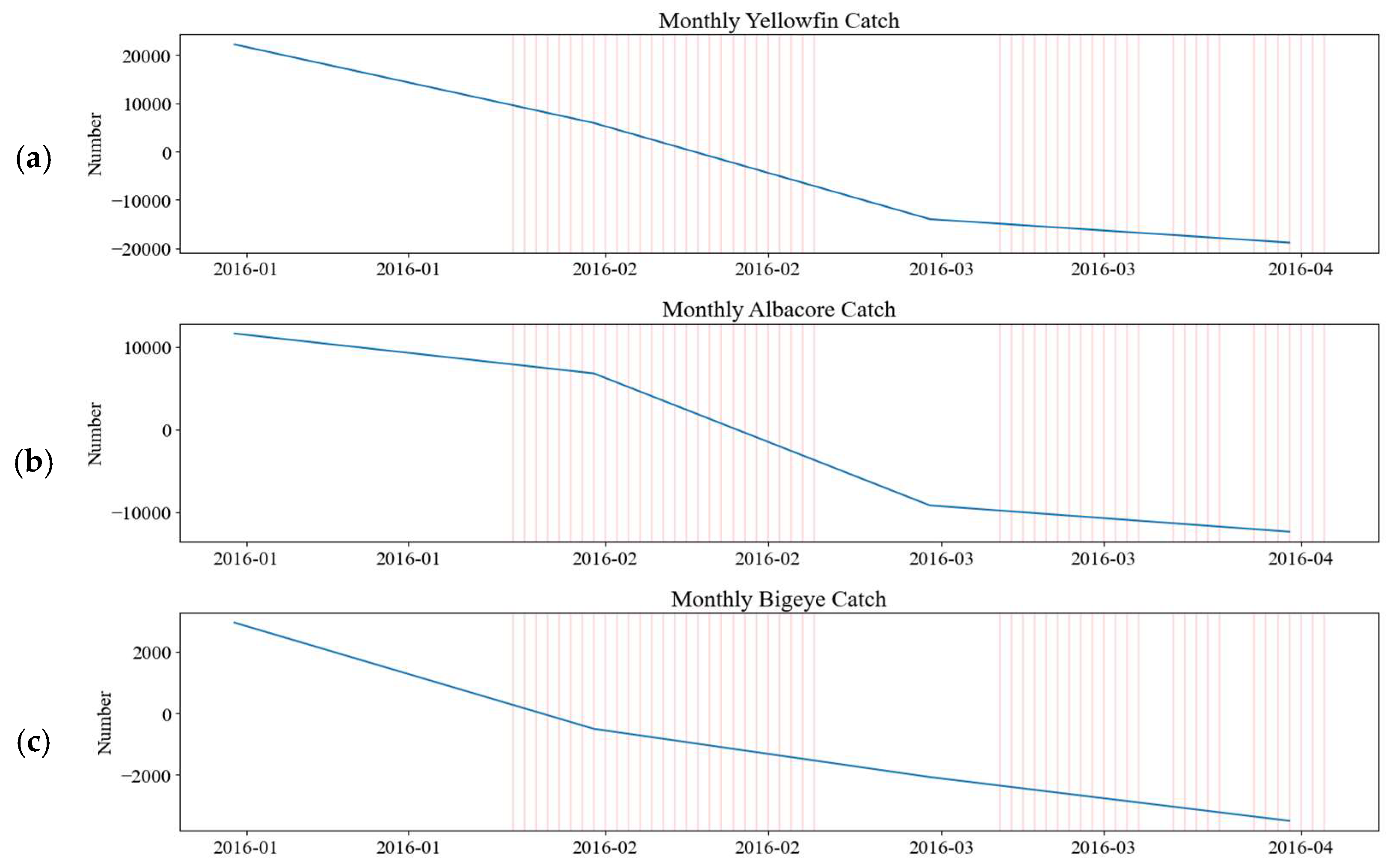 Climate 12 00181 g011
