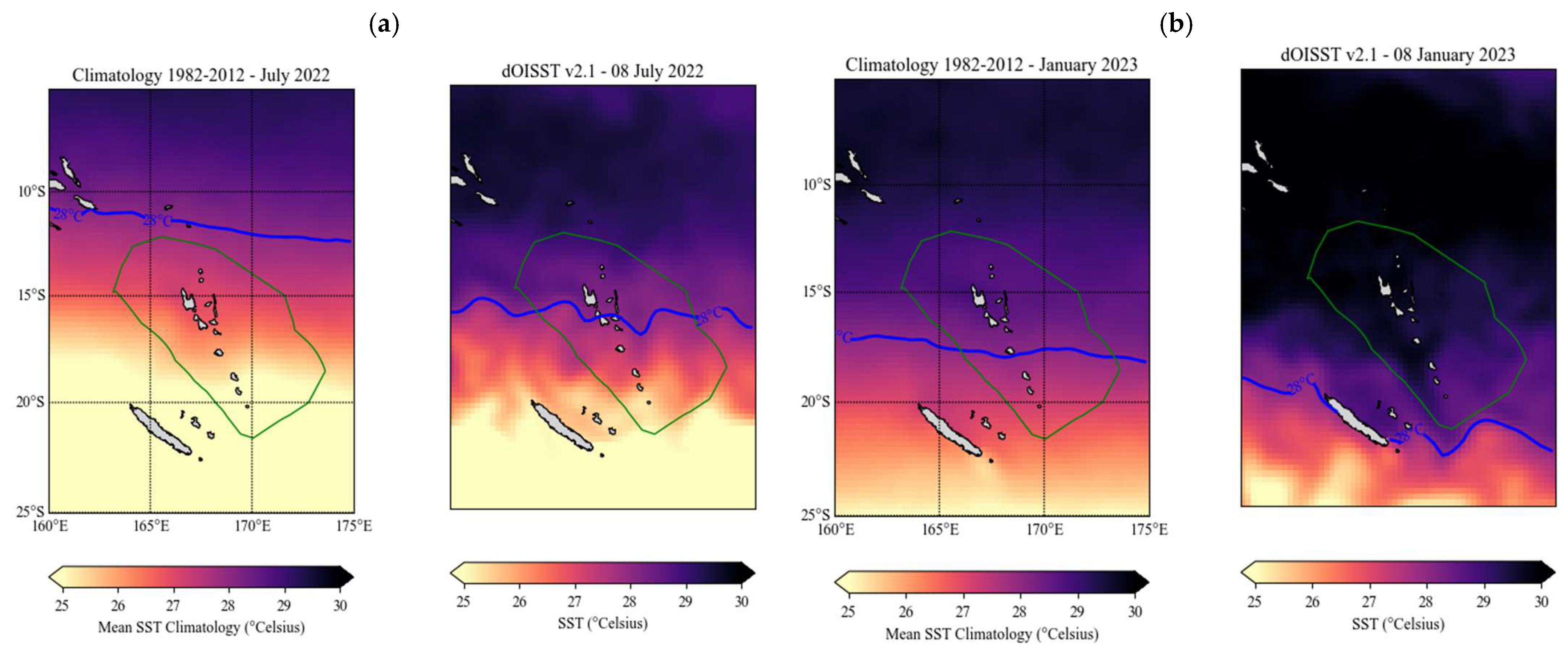 Climate 12 00181 g015