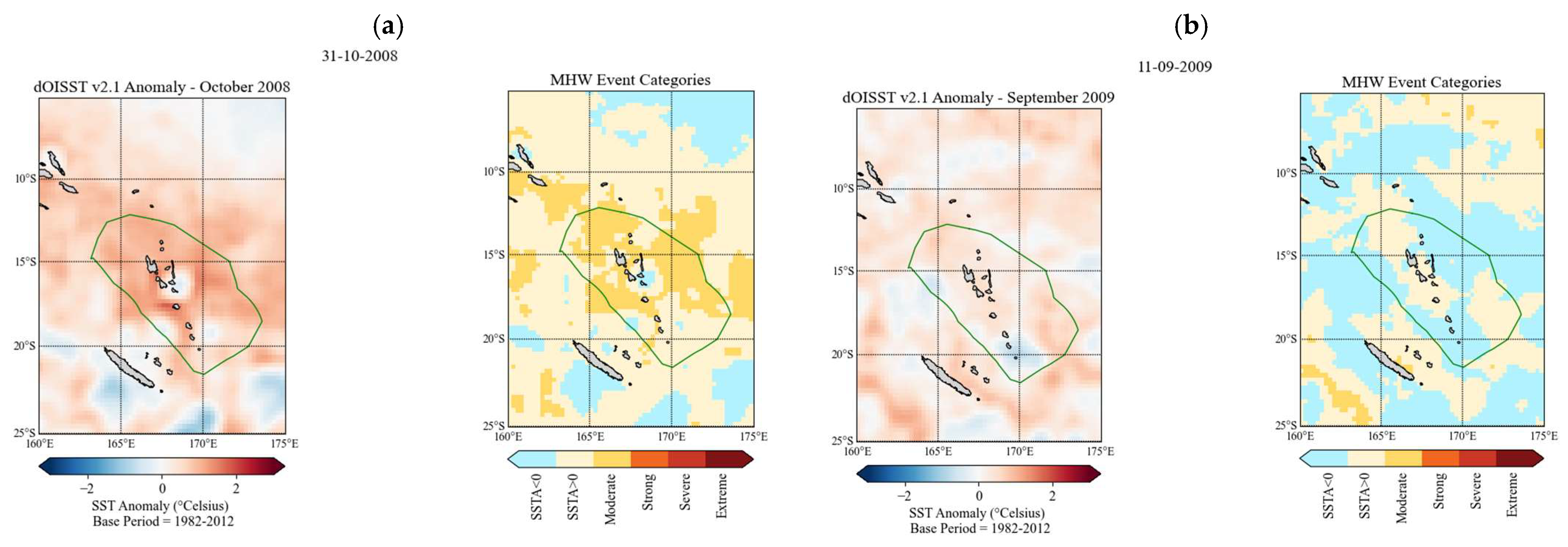 Climate 12 00181 g0a1