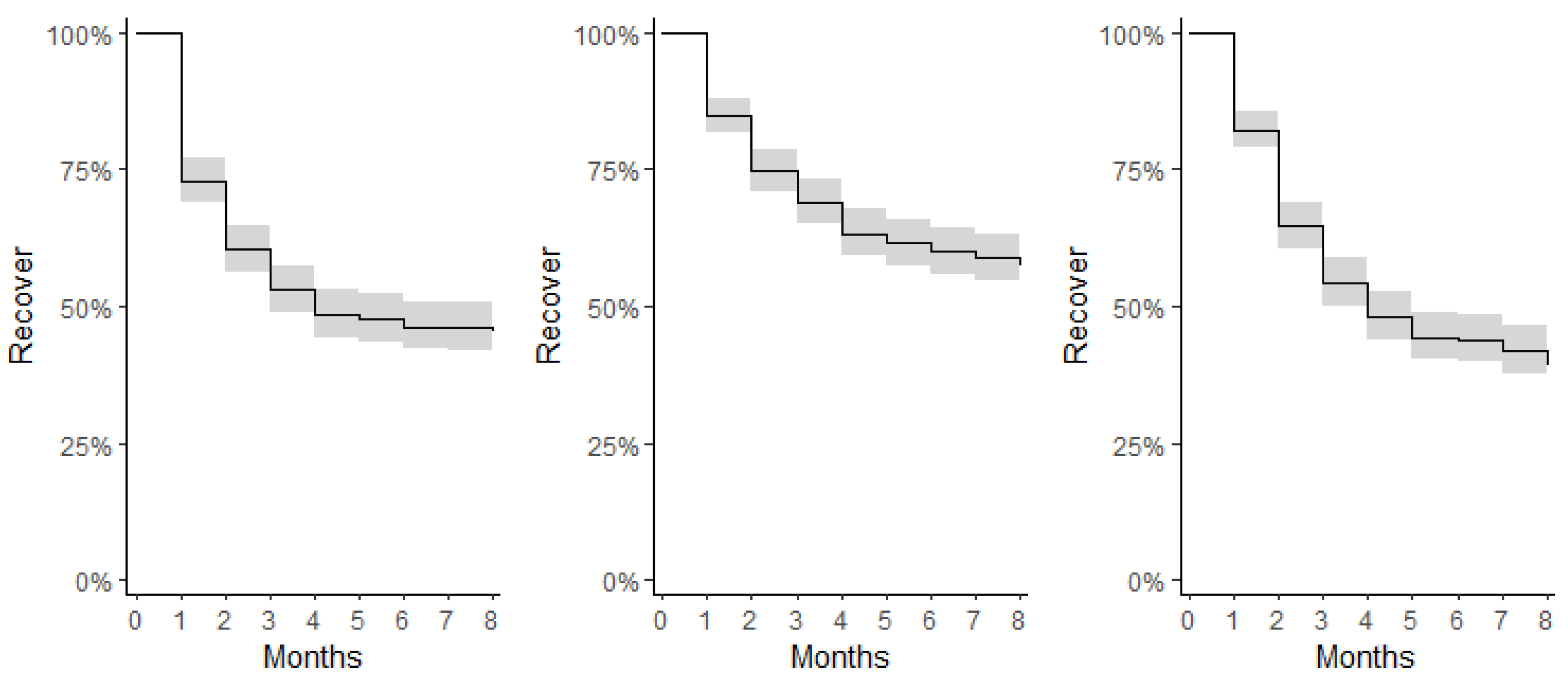 Climate 12 00186 g005