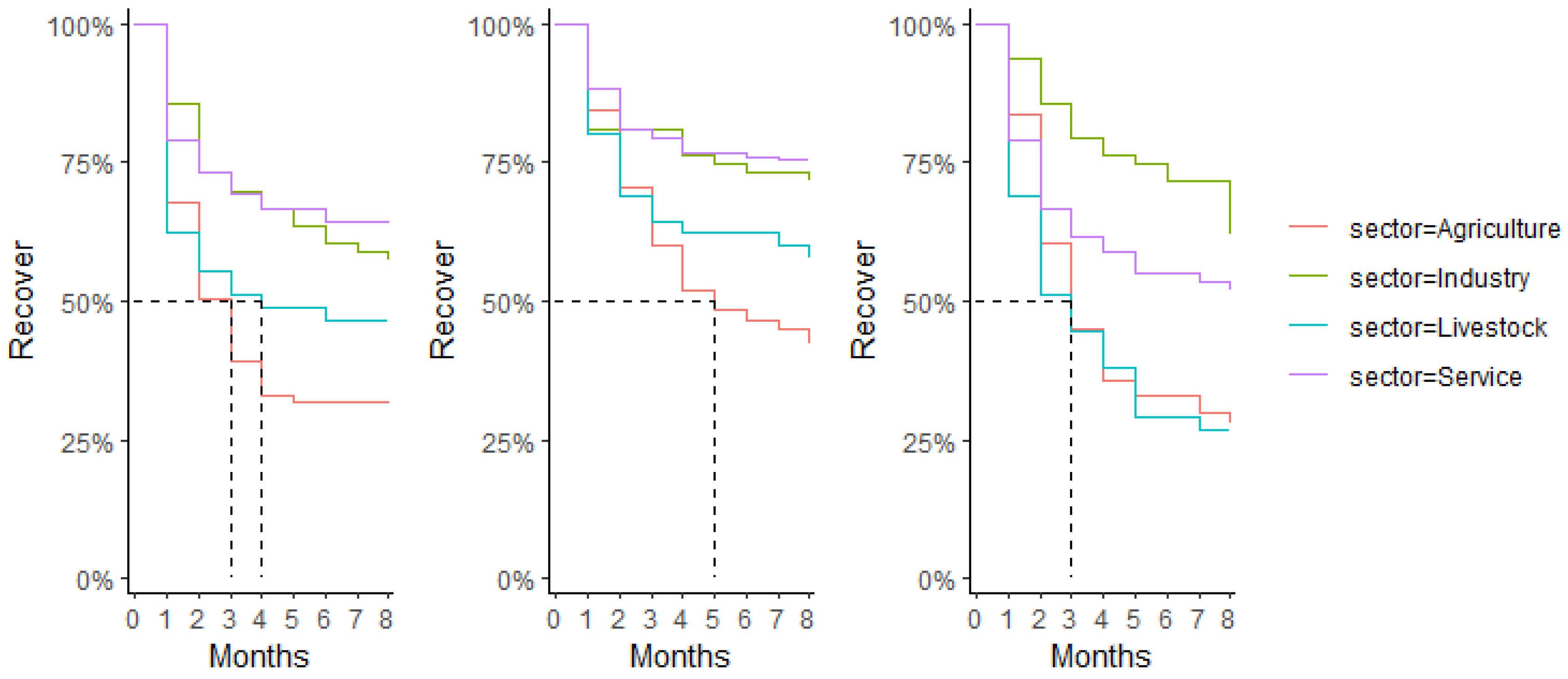 Climate 12 00186 g006