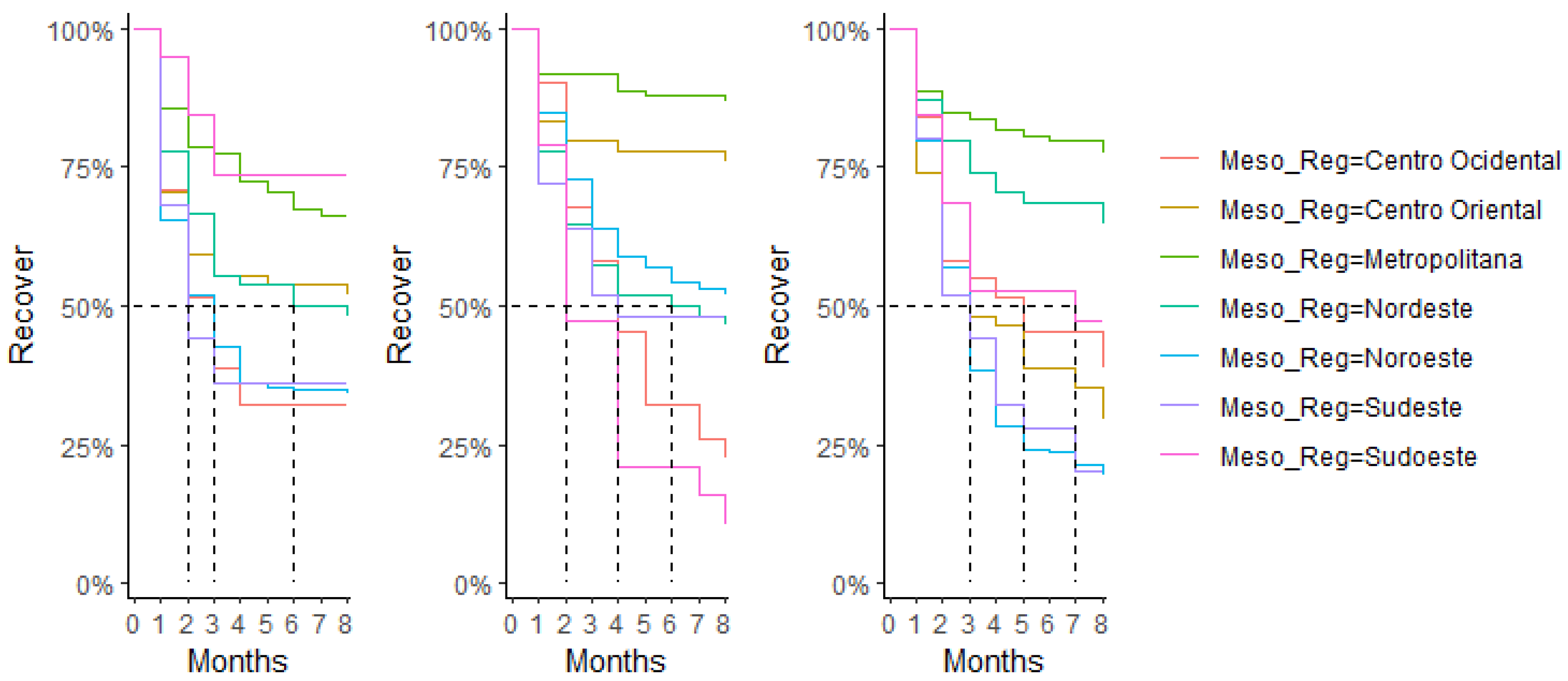 Climate 12 00186 g007