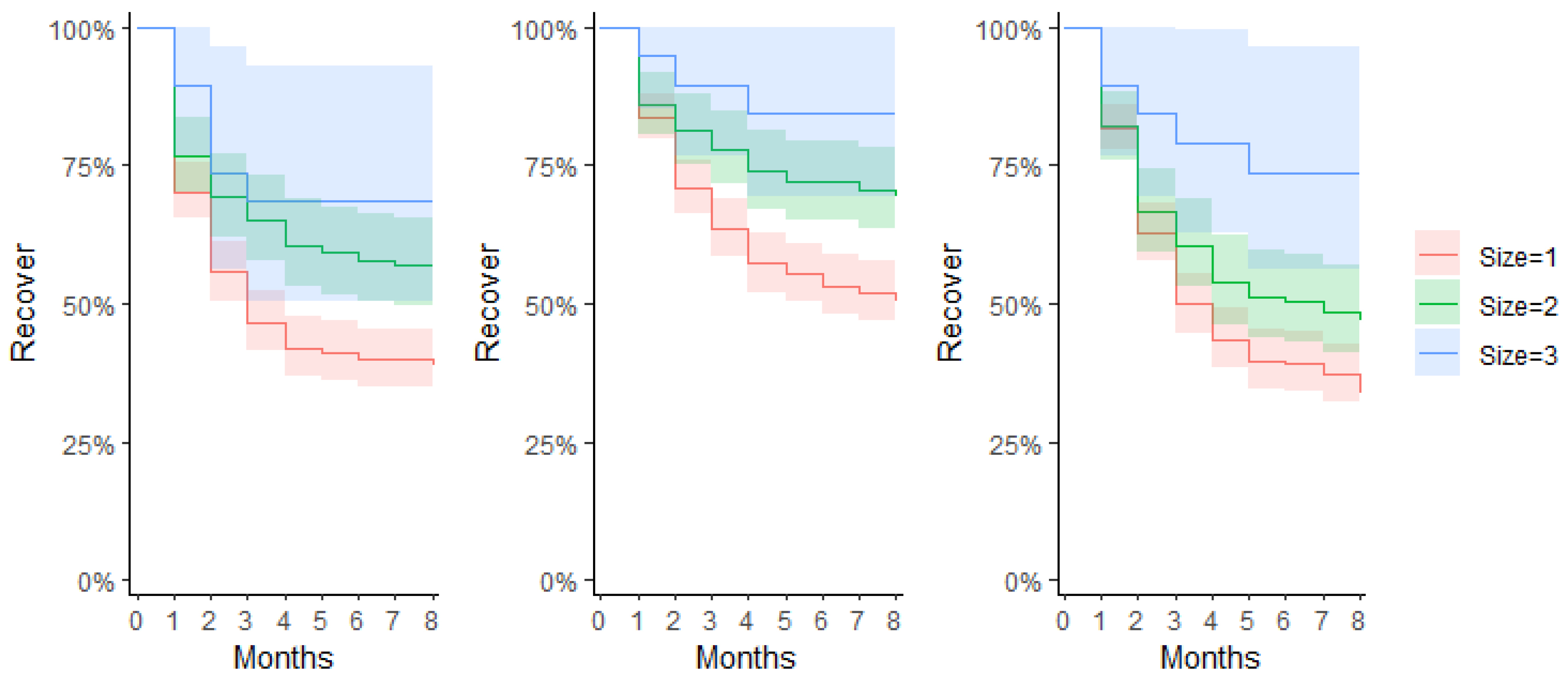 Climate 12 00186 g008
