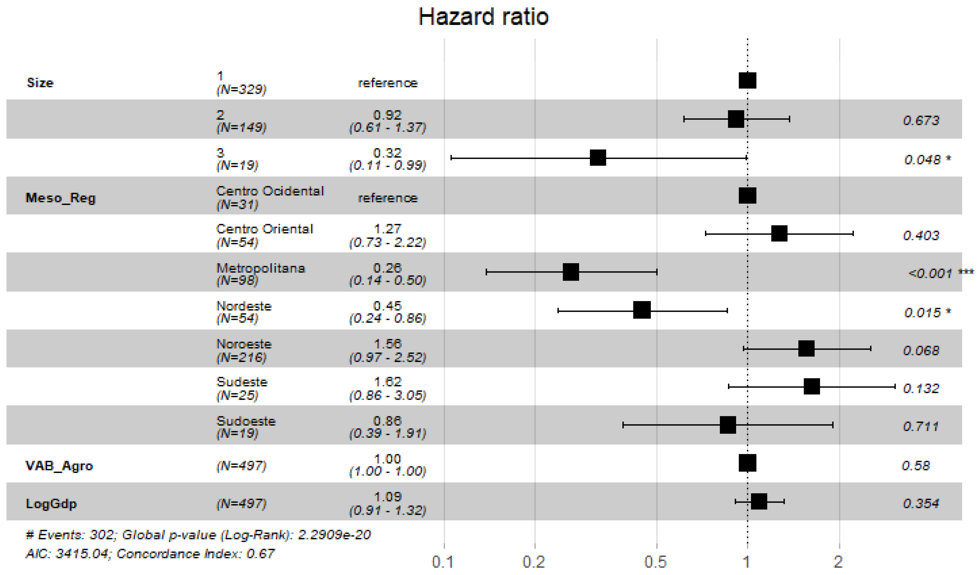 Climate 12 00186 g009