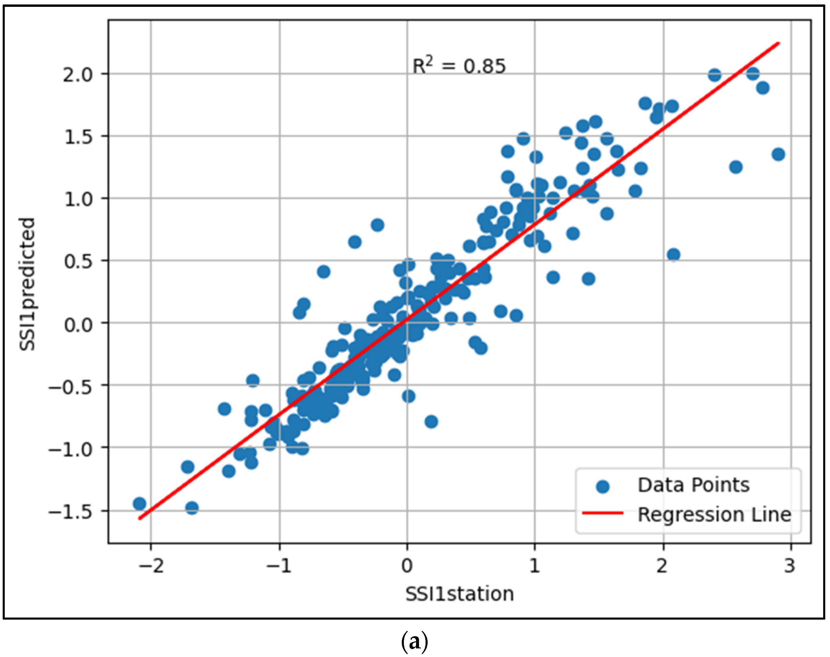 Climate 12 00190 g008a