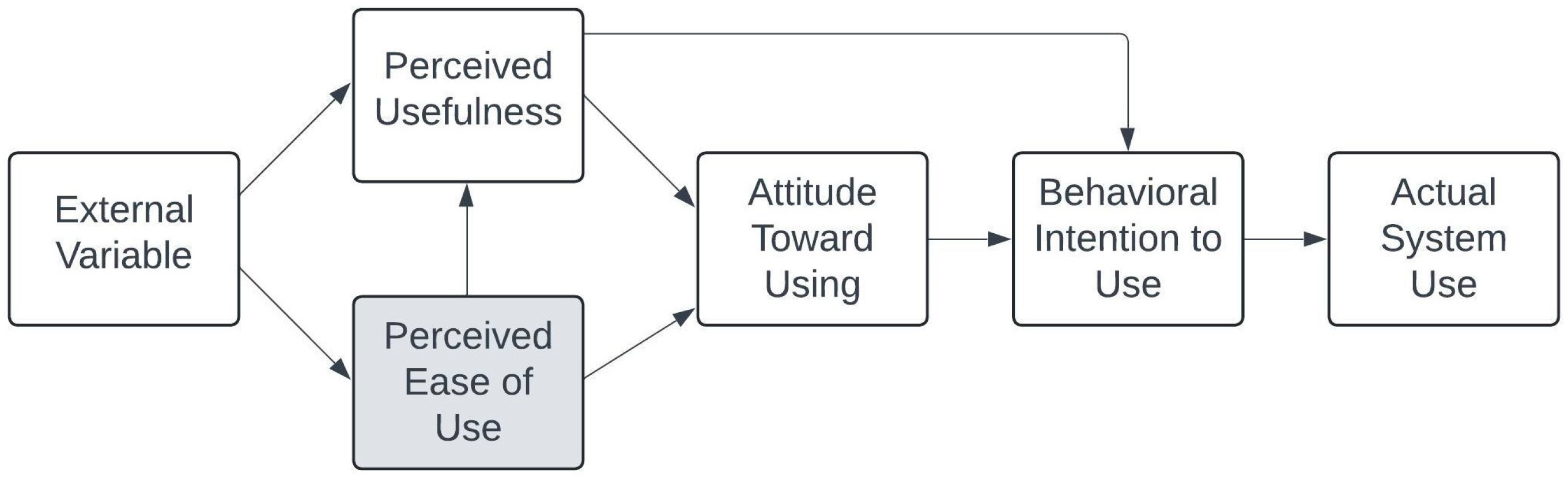 Climate 12 00192 g001