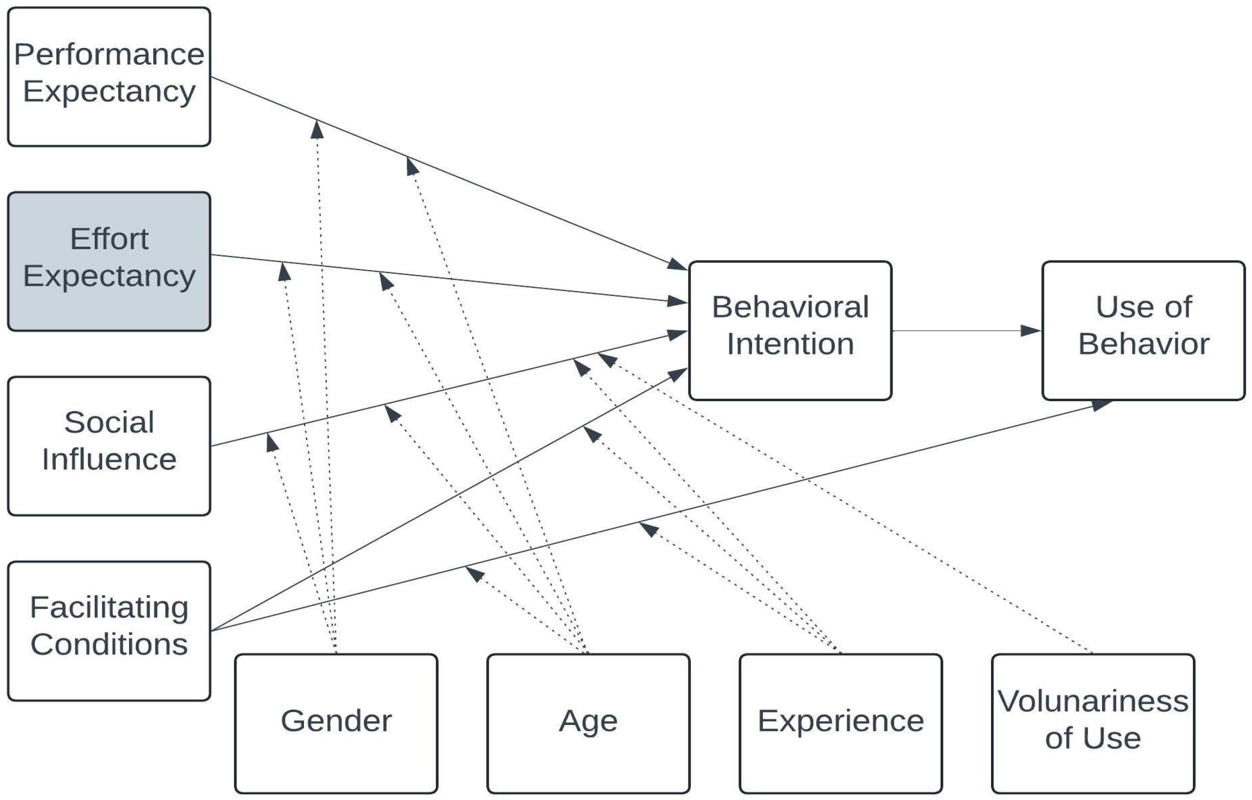 Climate 12 00192 g002