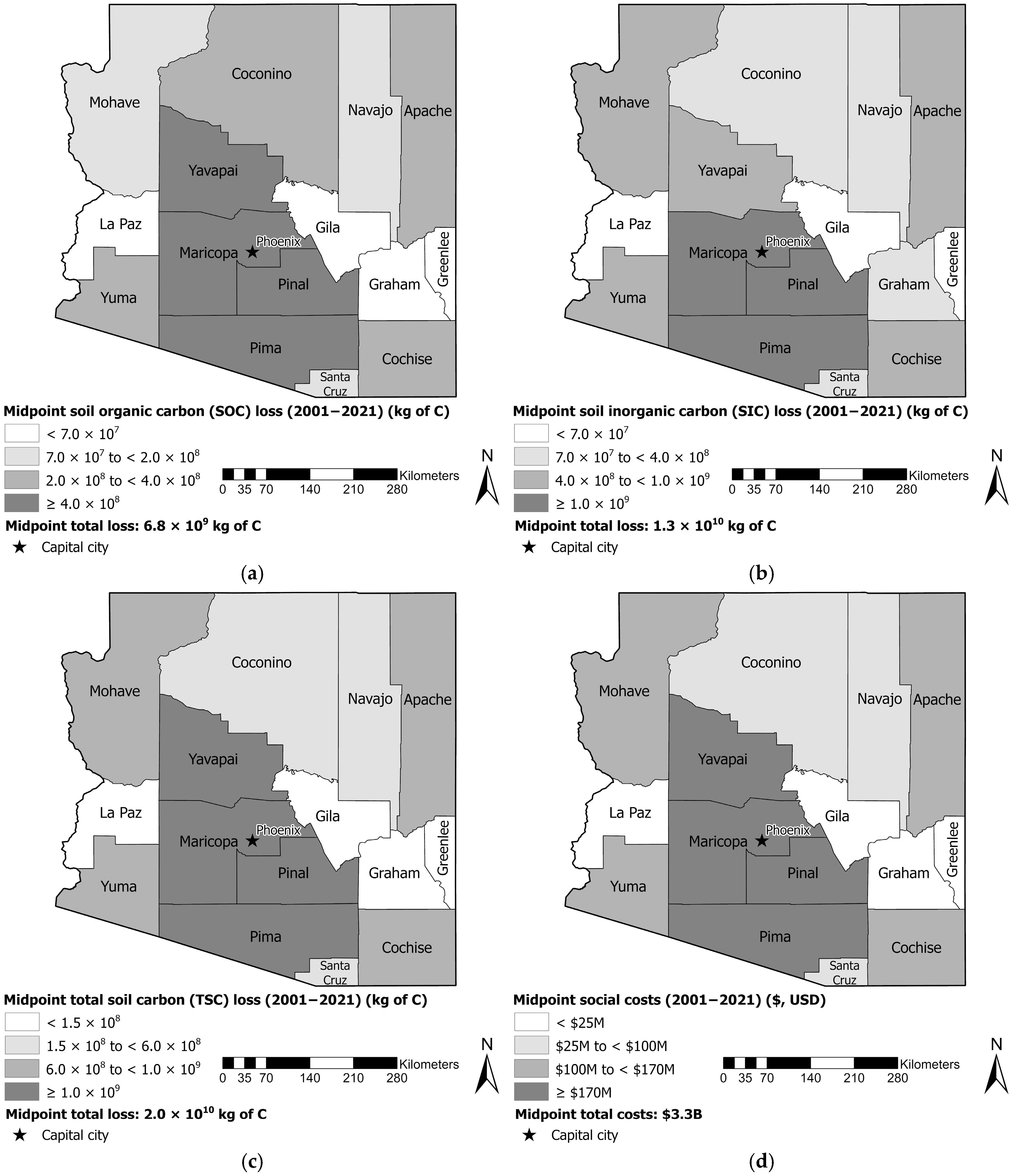 Climate 12 00194 g007