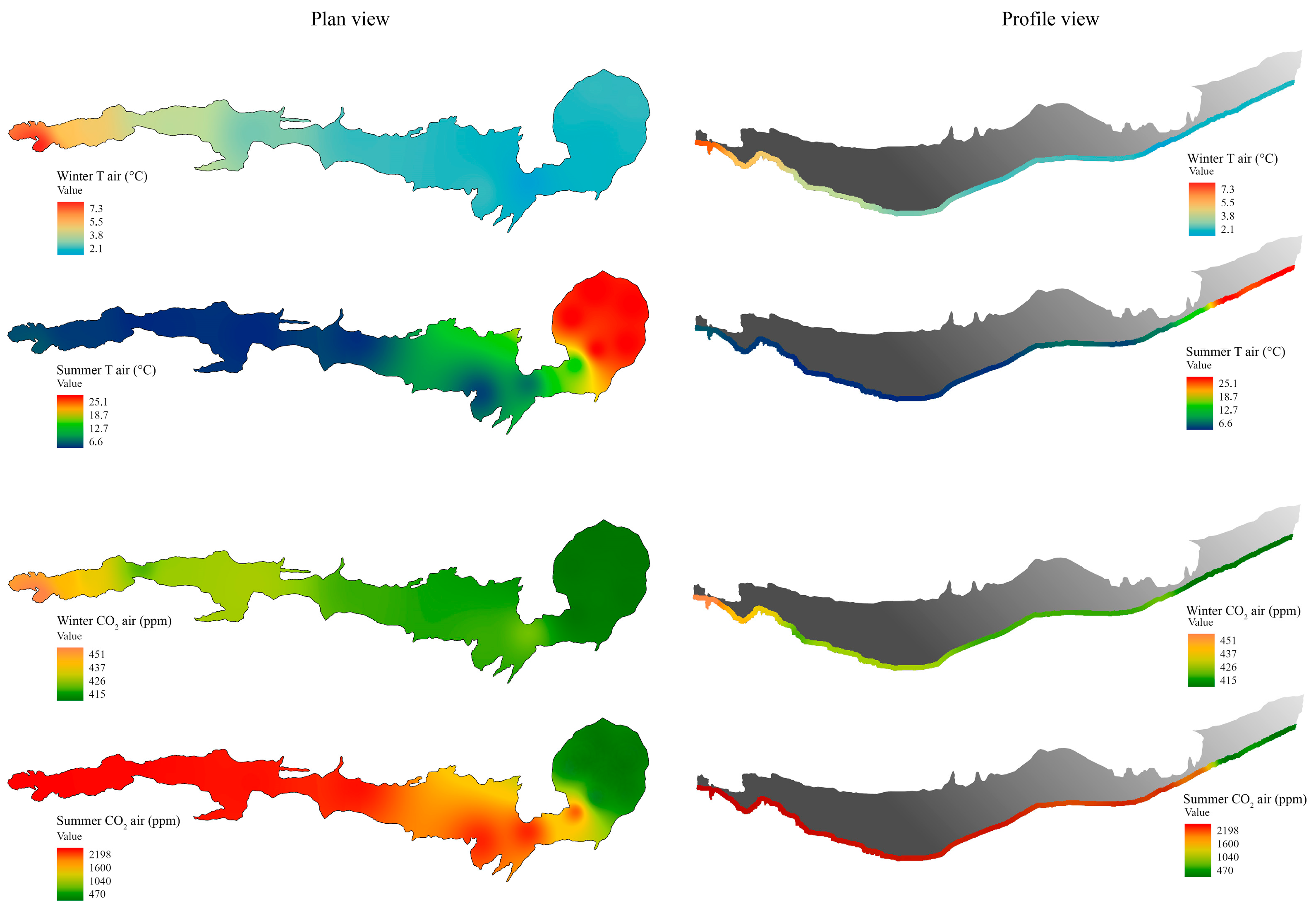 Climate 12 00199 g008